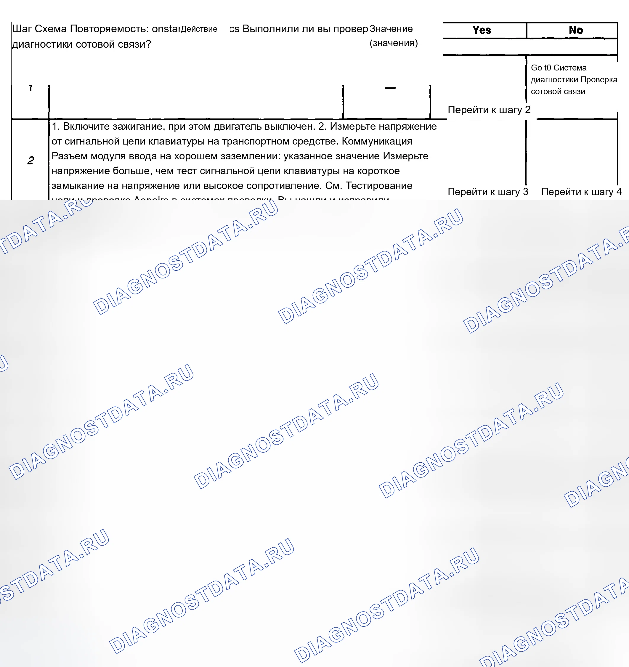 Рис. 89. Buick Century VI