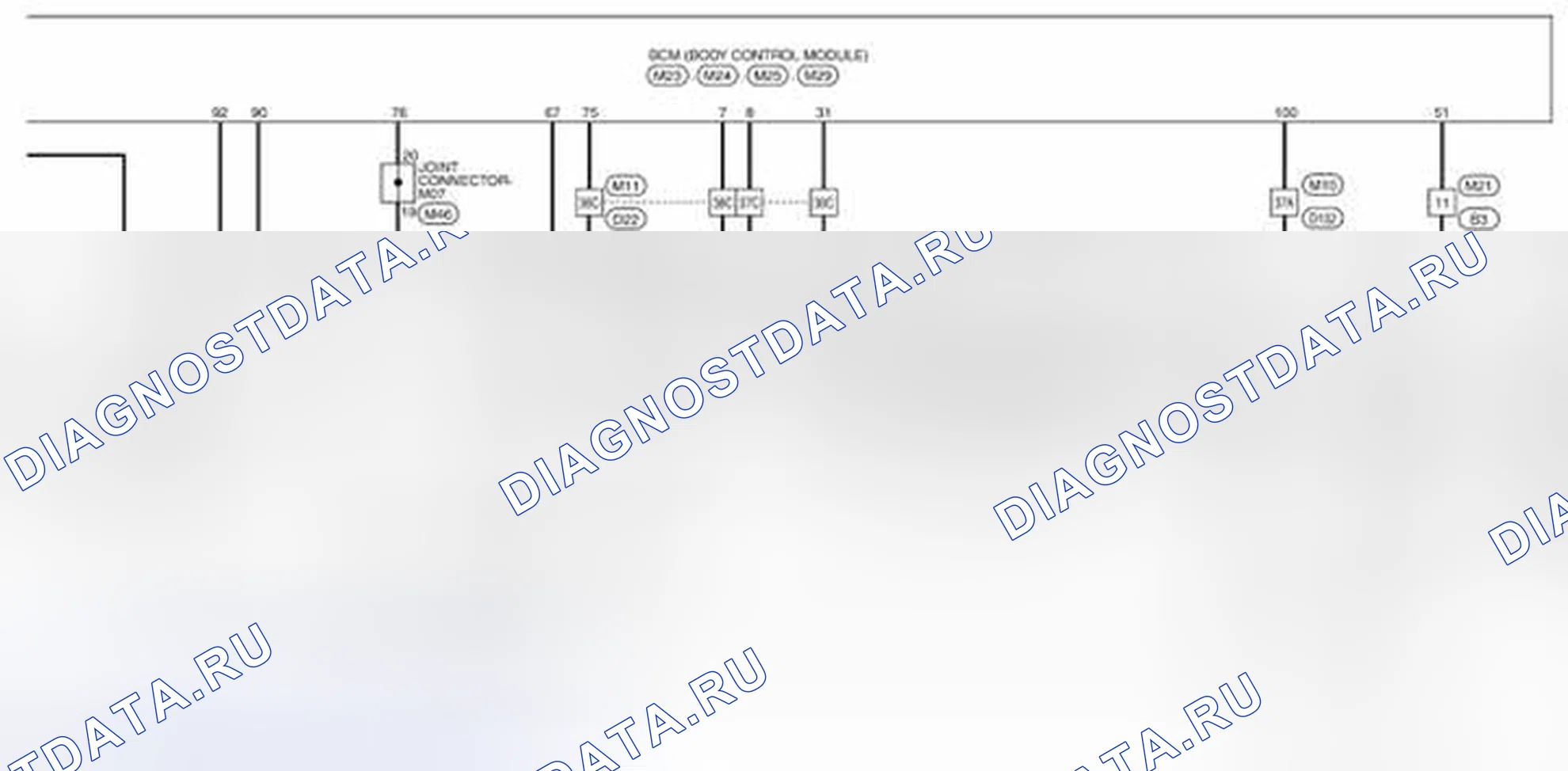 Рис. 15. Nissan Leaf I