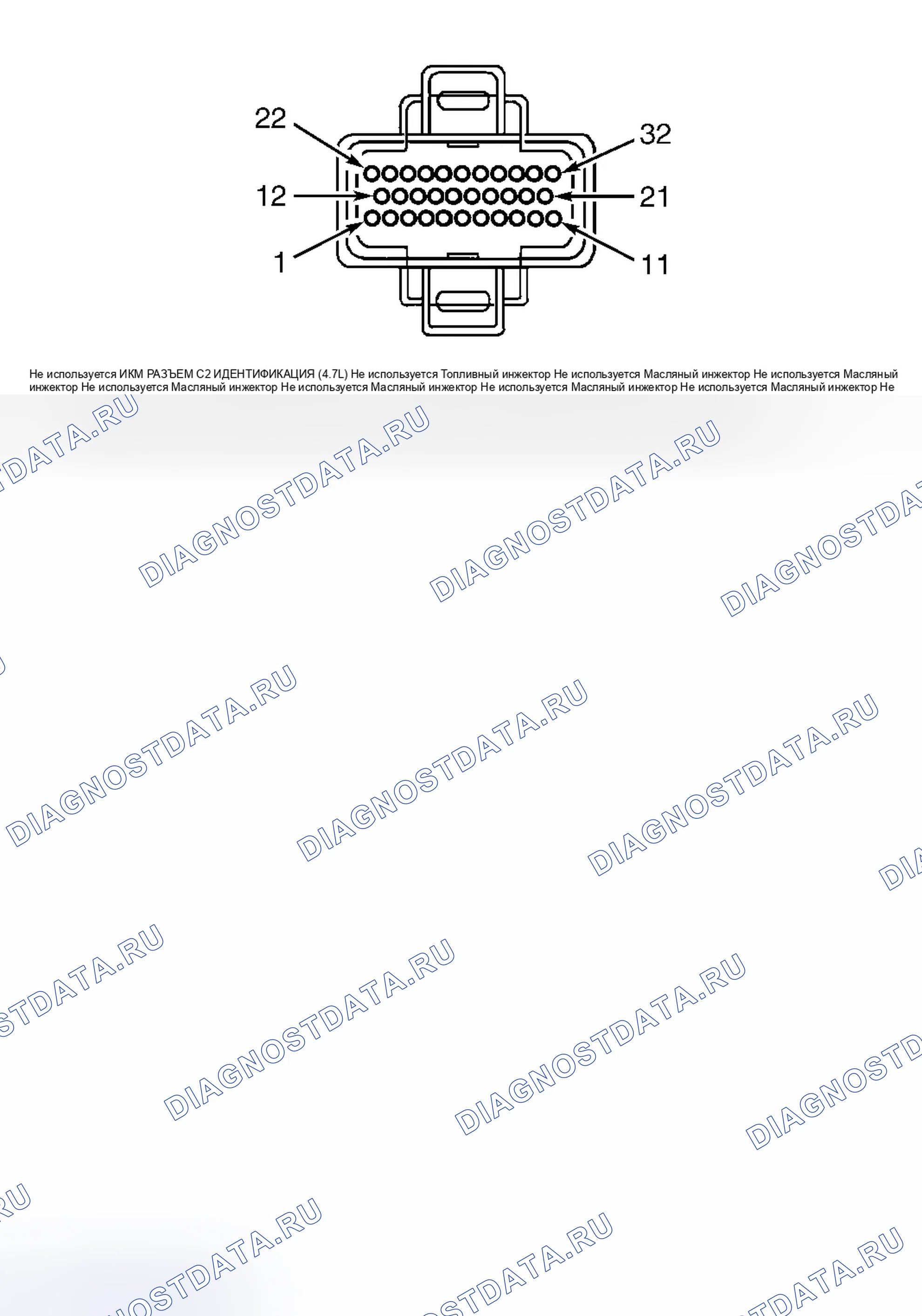 Рис. 29. Dodge Durango I