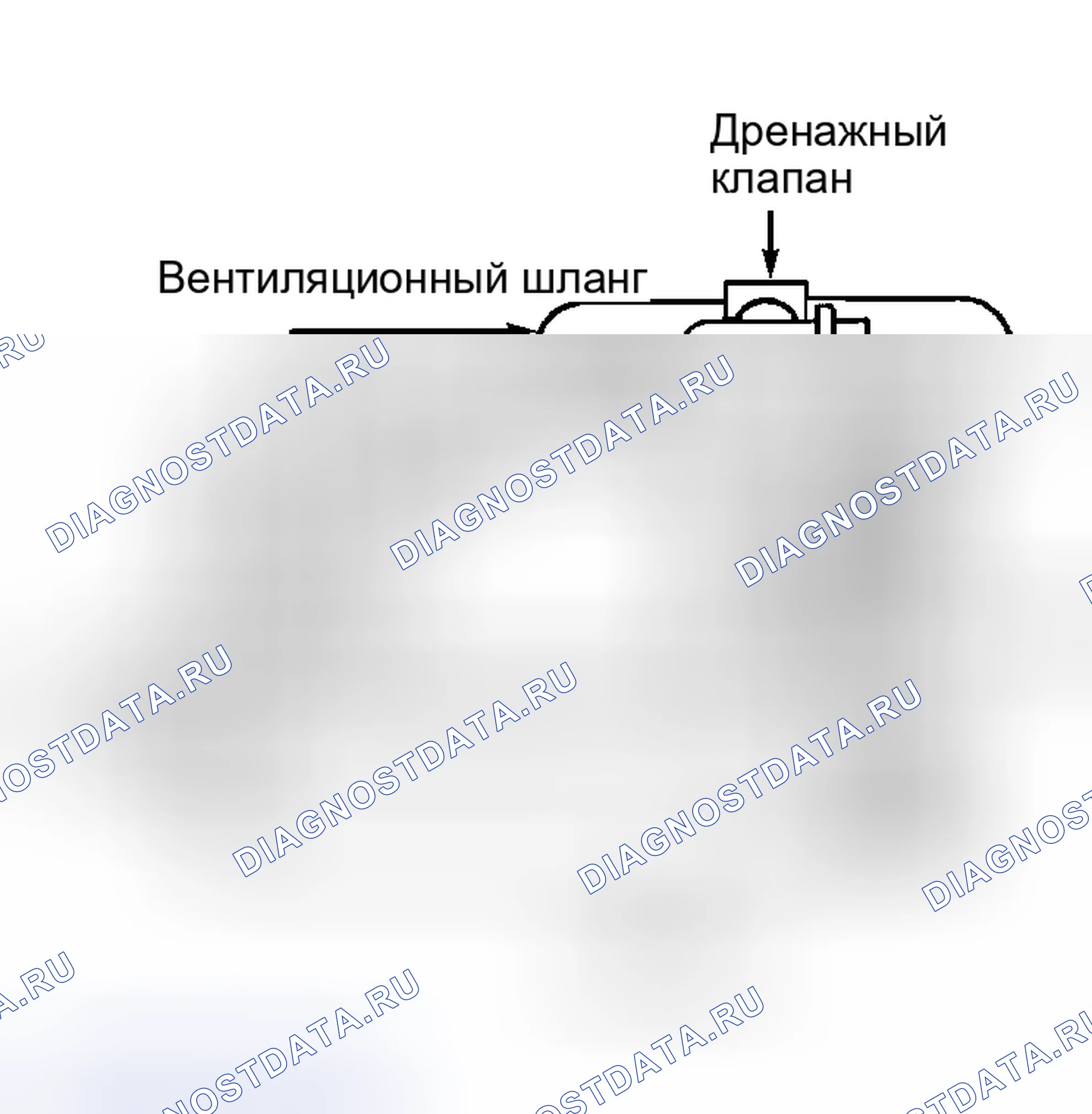 Рис. 43: расшифровка кода ошибки P1443: ПРОБЛЕМА ФУНКЦИИ УПРАВЛЕНИЯ ВЕНТИЛЯЦИЕЙ СИСТЕМЫ EVAP. Honda X-NV I