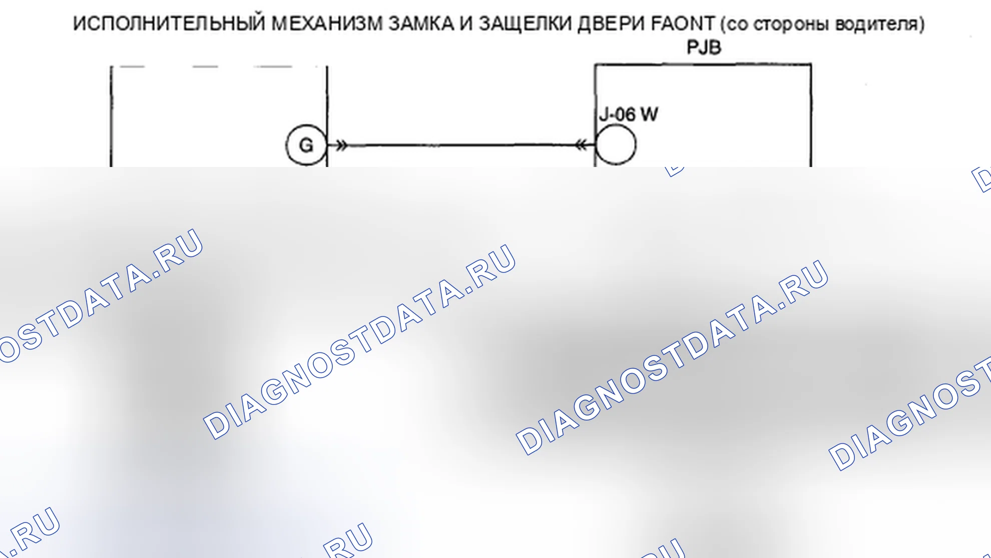 Рис. 4: расшифровка кода ошибки B1320 [система управления]. Audi R8 I