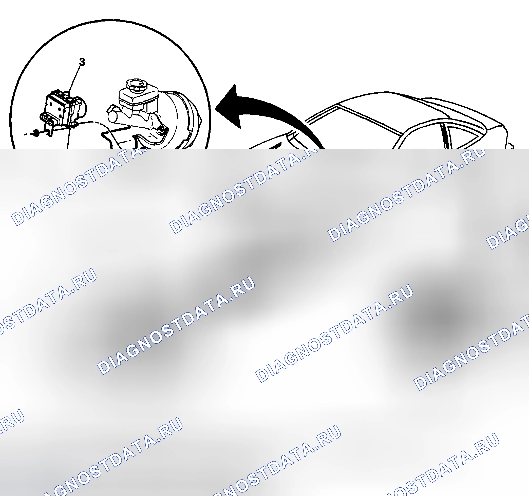 Рис. 5: Виды компонентов ABS. Kia Ceed CD