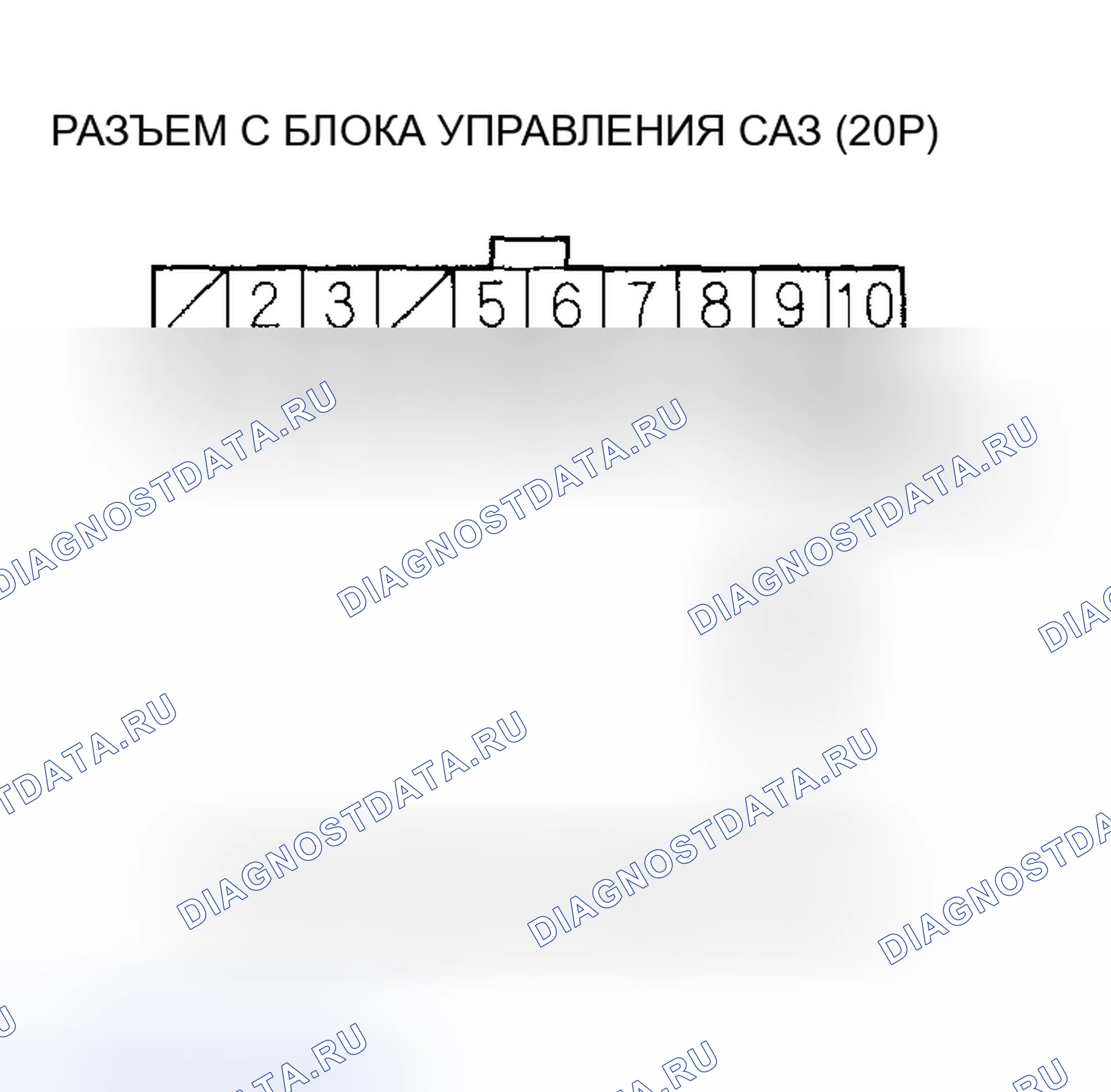 Рис. 136. Honda Civic VII рестайлинг