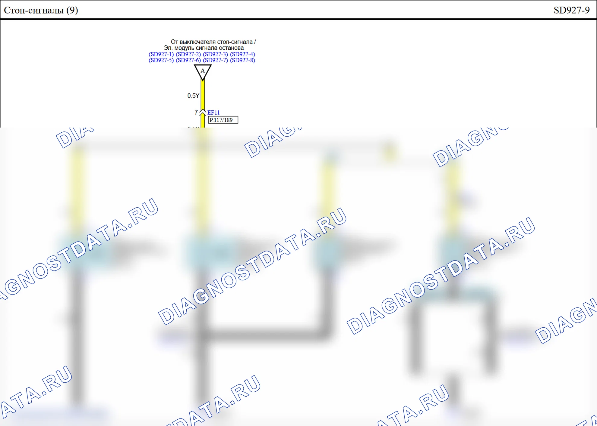 P0504: Корреляция A/B тормозного переключателя. Hyundai GRAND i10/Xcent BA