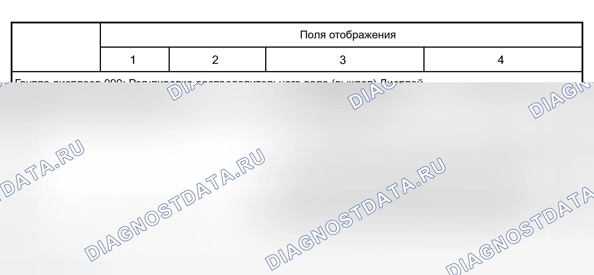 Рис. 338. Audi A6 C5 рестайлинг