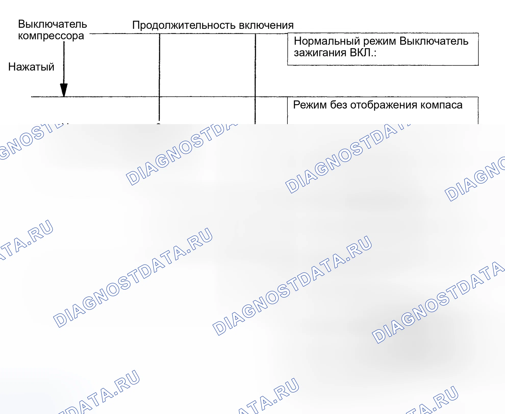 Рис. 4. Haval H6 III