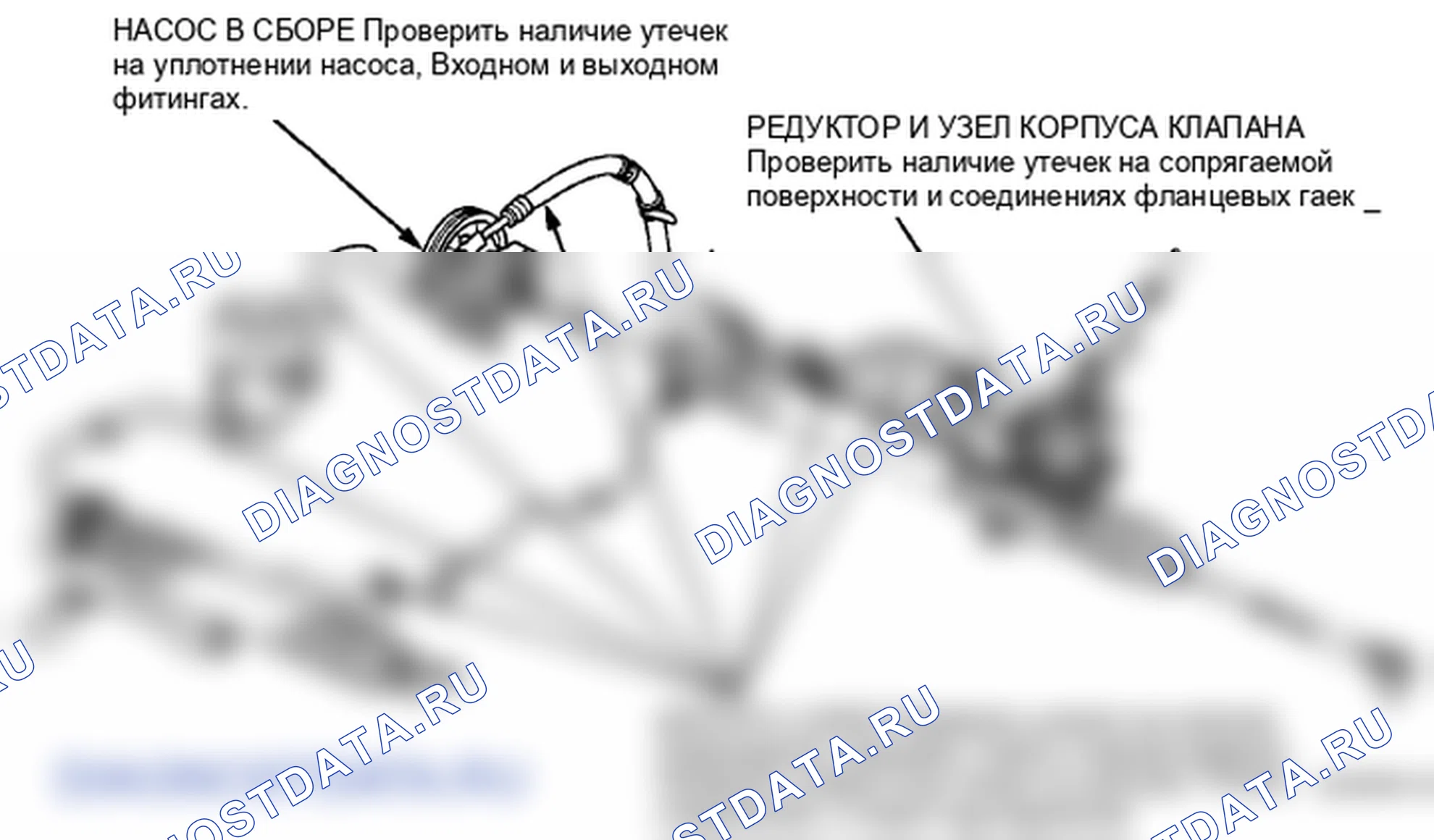Рис. 19: Проверка утечки жидкости. Honda Ridgeline I рестайлинг