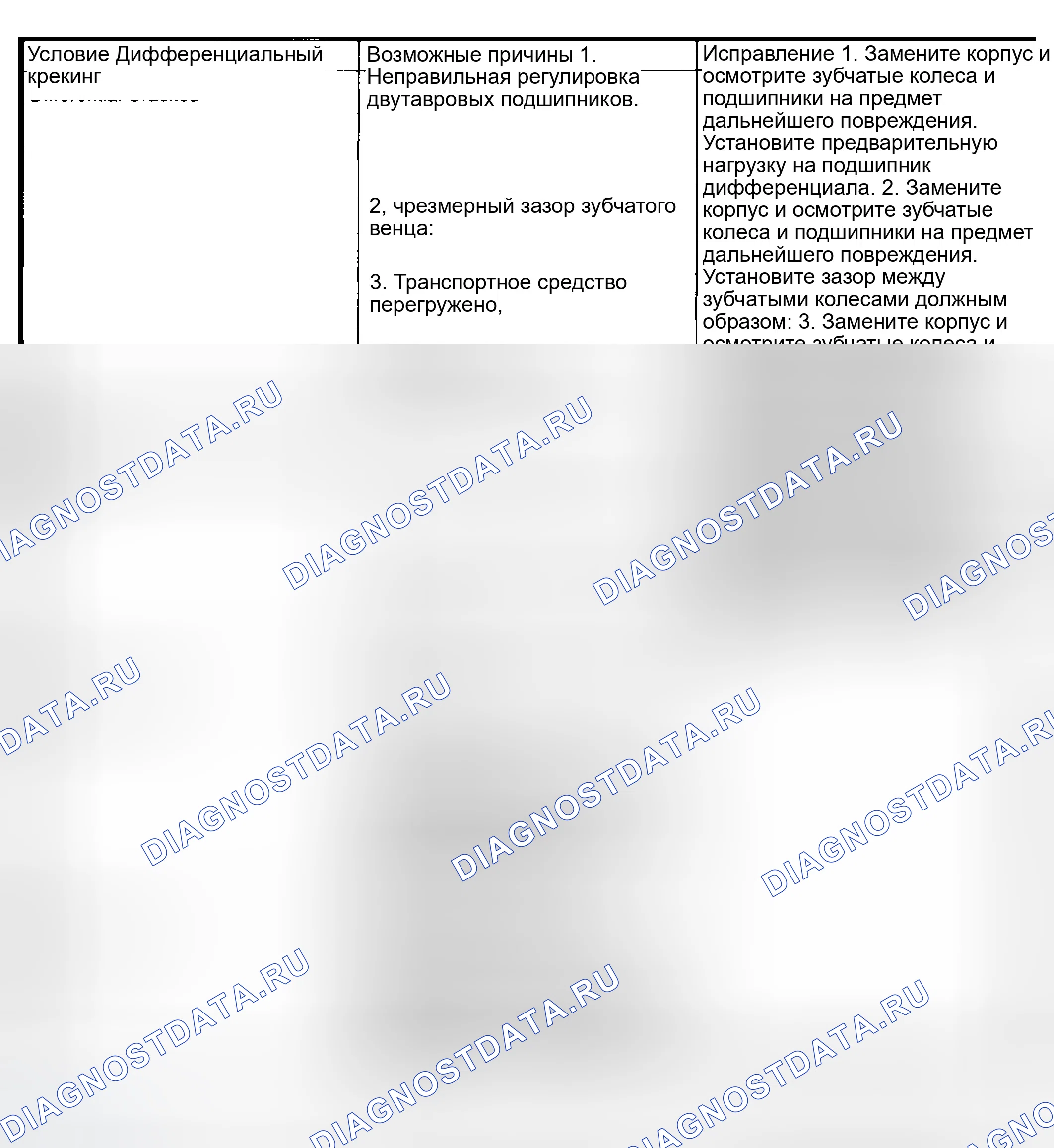 Рис. 146. Jeep Liberty I