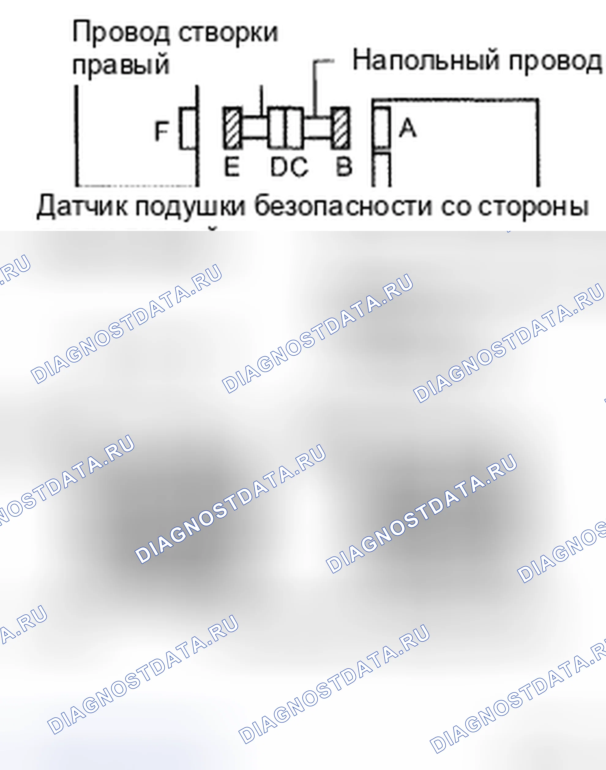 Рис. 15. Honda CR-V VI
