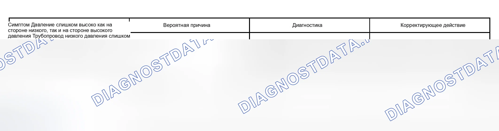 Рис. 49. Scion xB I