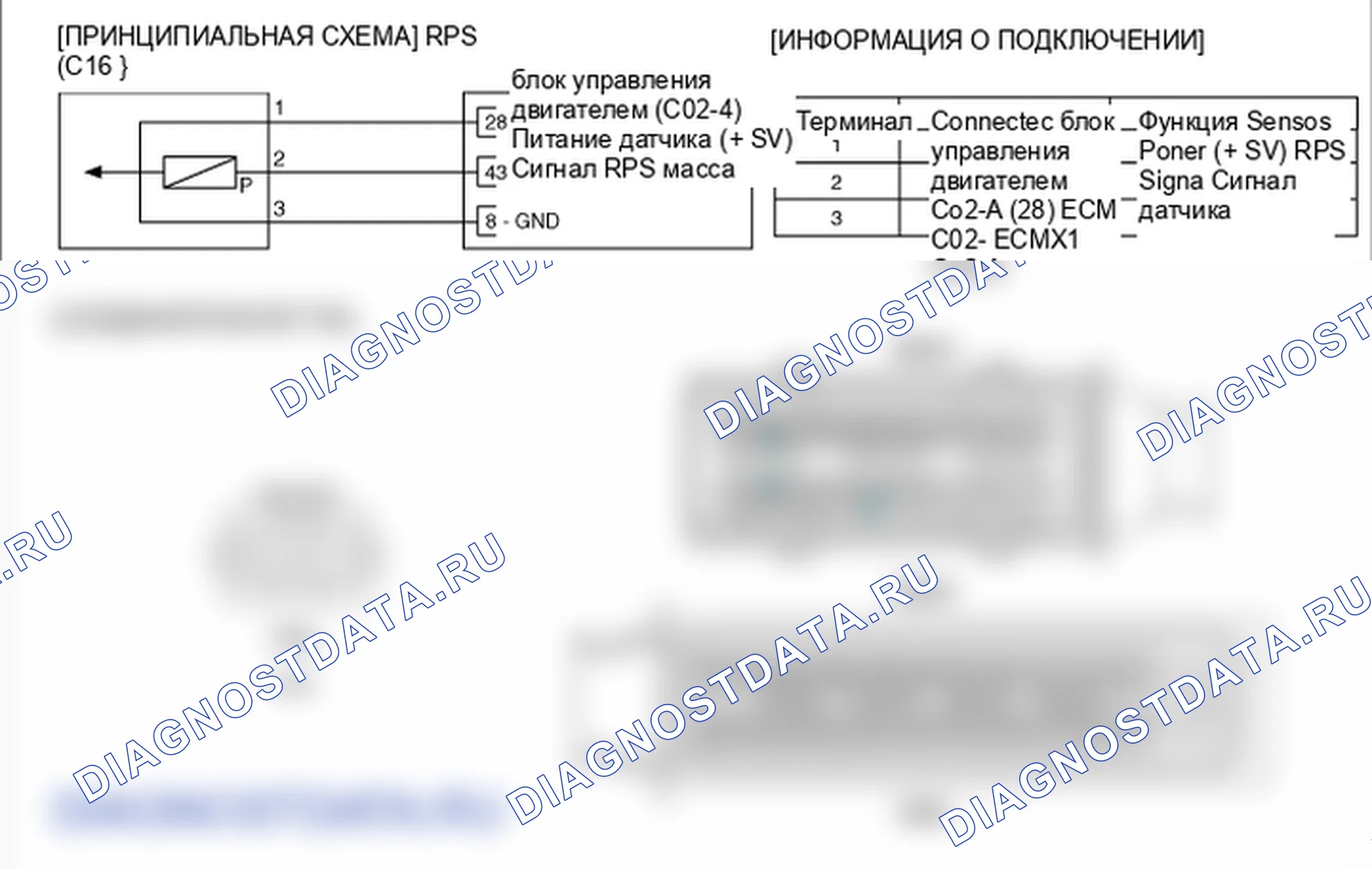Фрагмент электросхемы: P0642. Kia Sorento BL