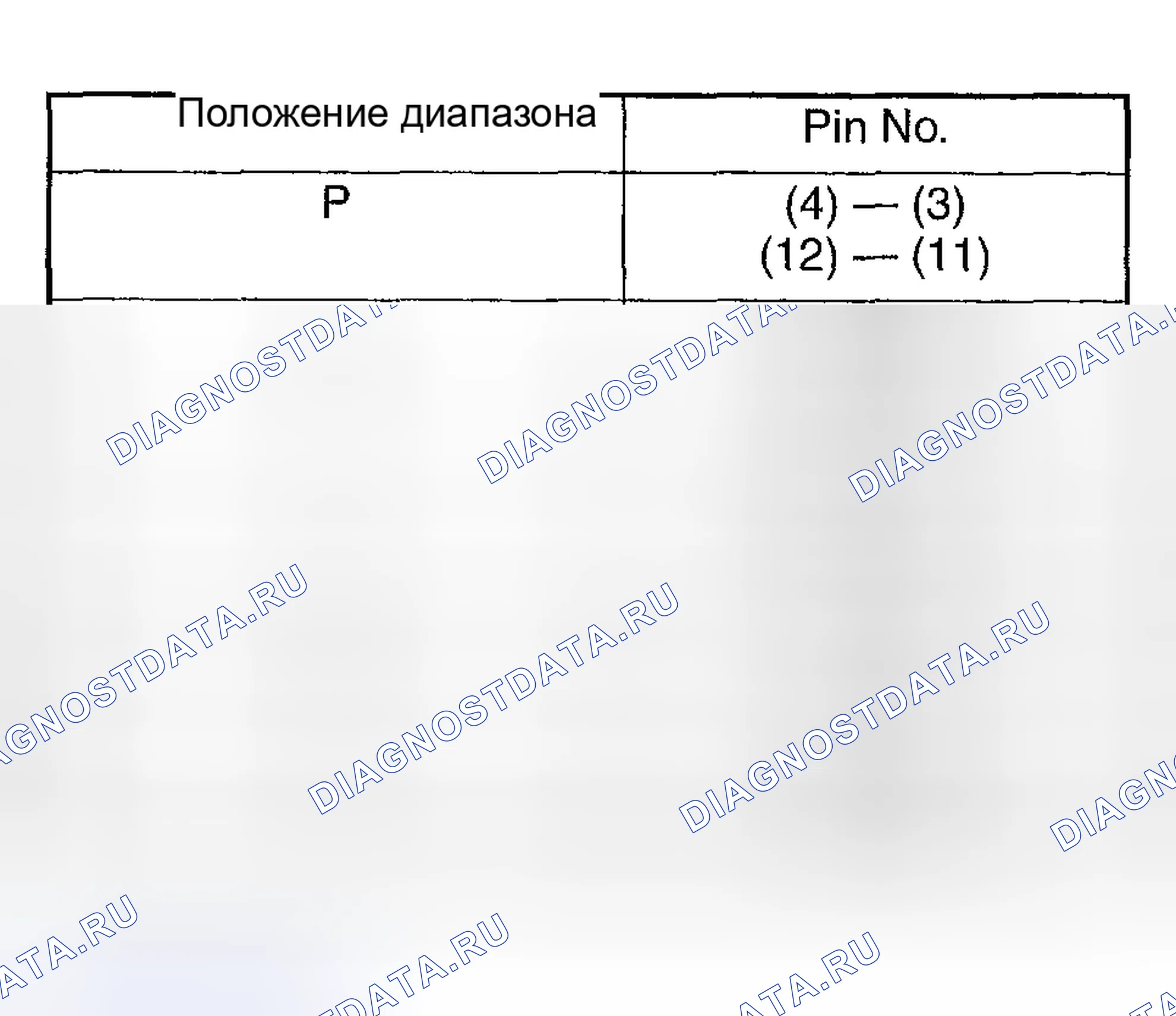 Рис. 776. Subaru Impreza WRX GD/GG рестайлинг