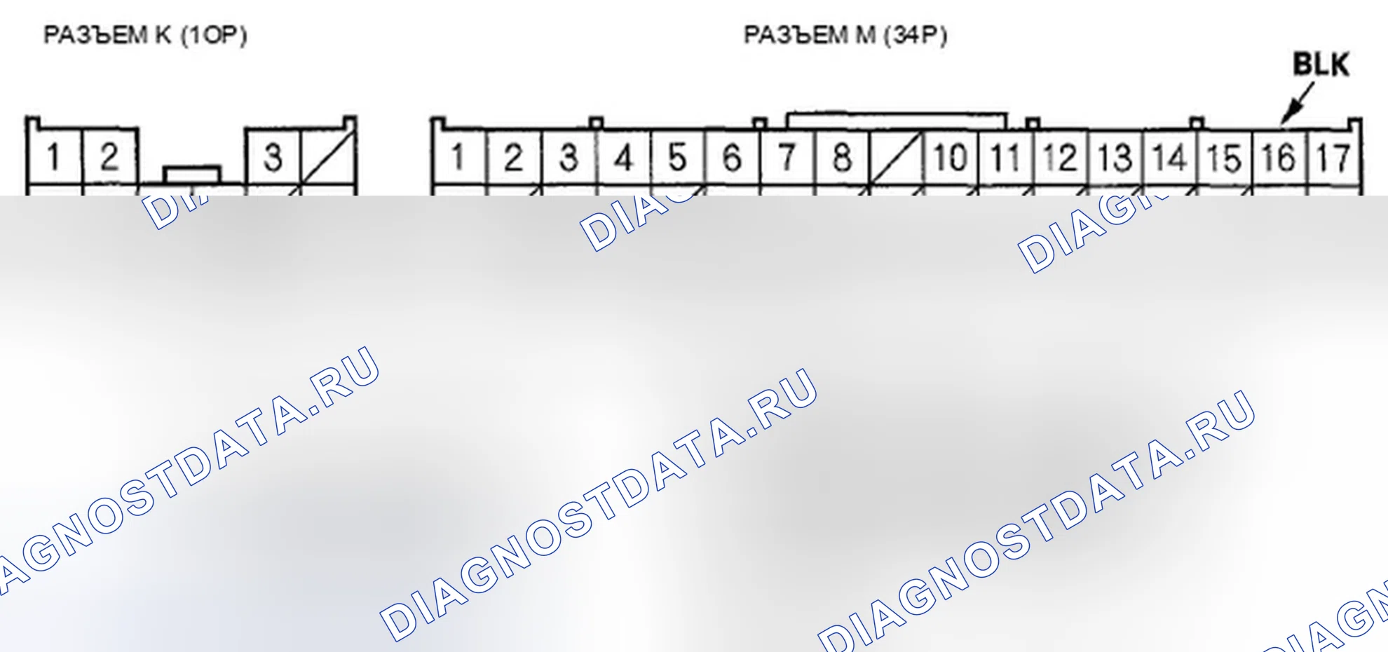 Рис. 15: Входной тест MICU. Honda Fit GE
