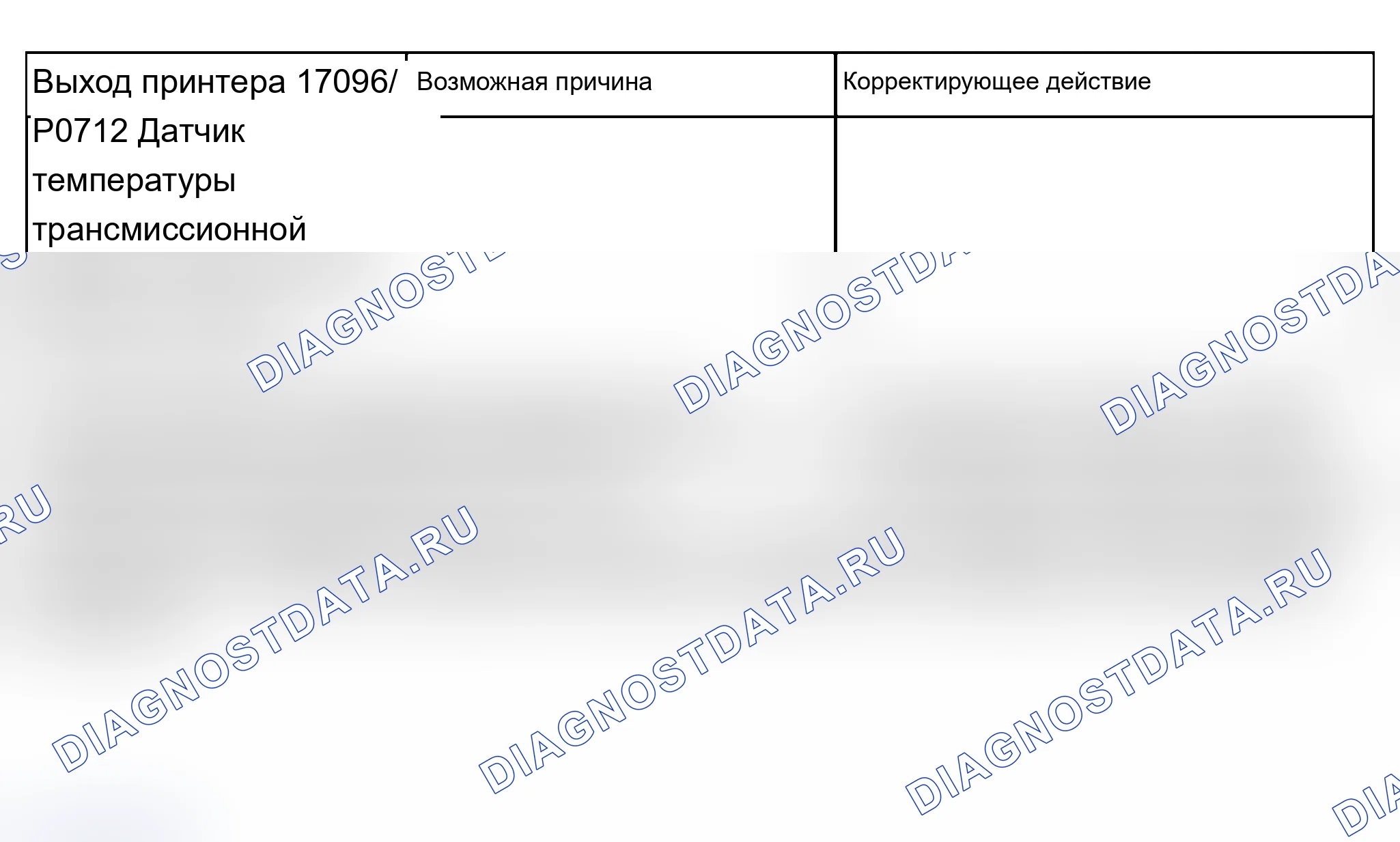 Рис. 999. Audi A6 C5 рестайлинг