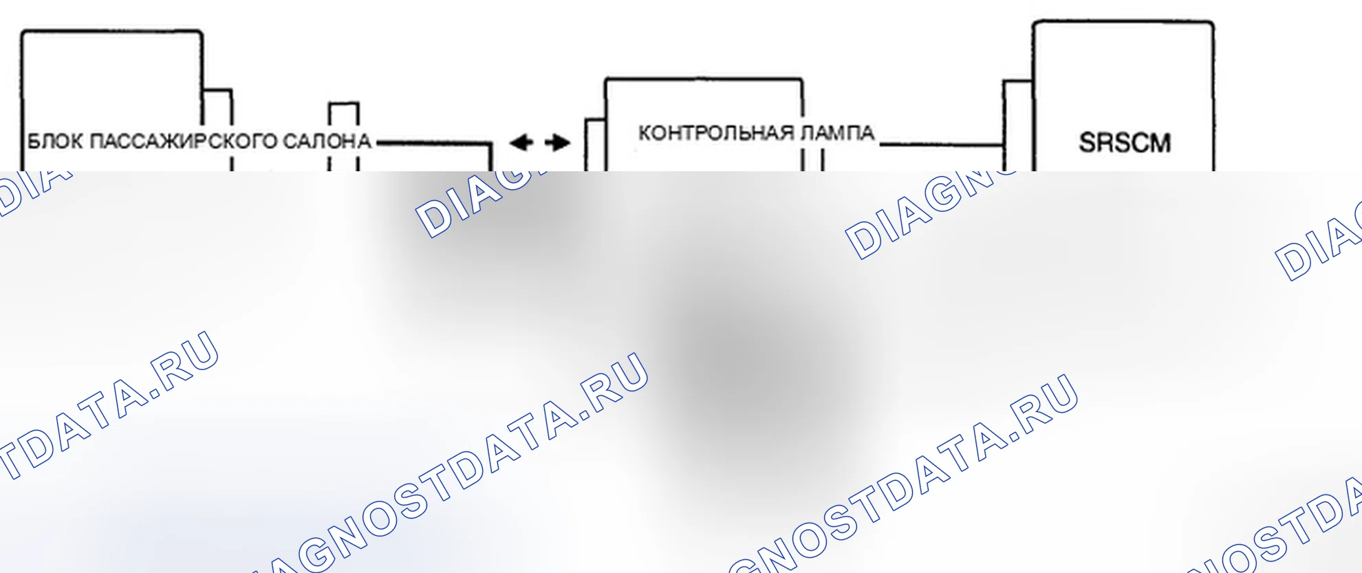 Рис. 113: ПРОВЕРКА ЦЕПИ КОНТРОЛЬНОЙ ЛАМПЫ. Hyundai Tiburon II рестайлинг