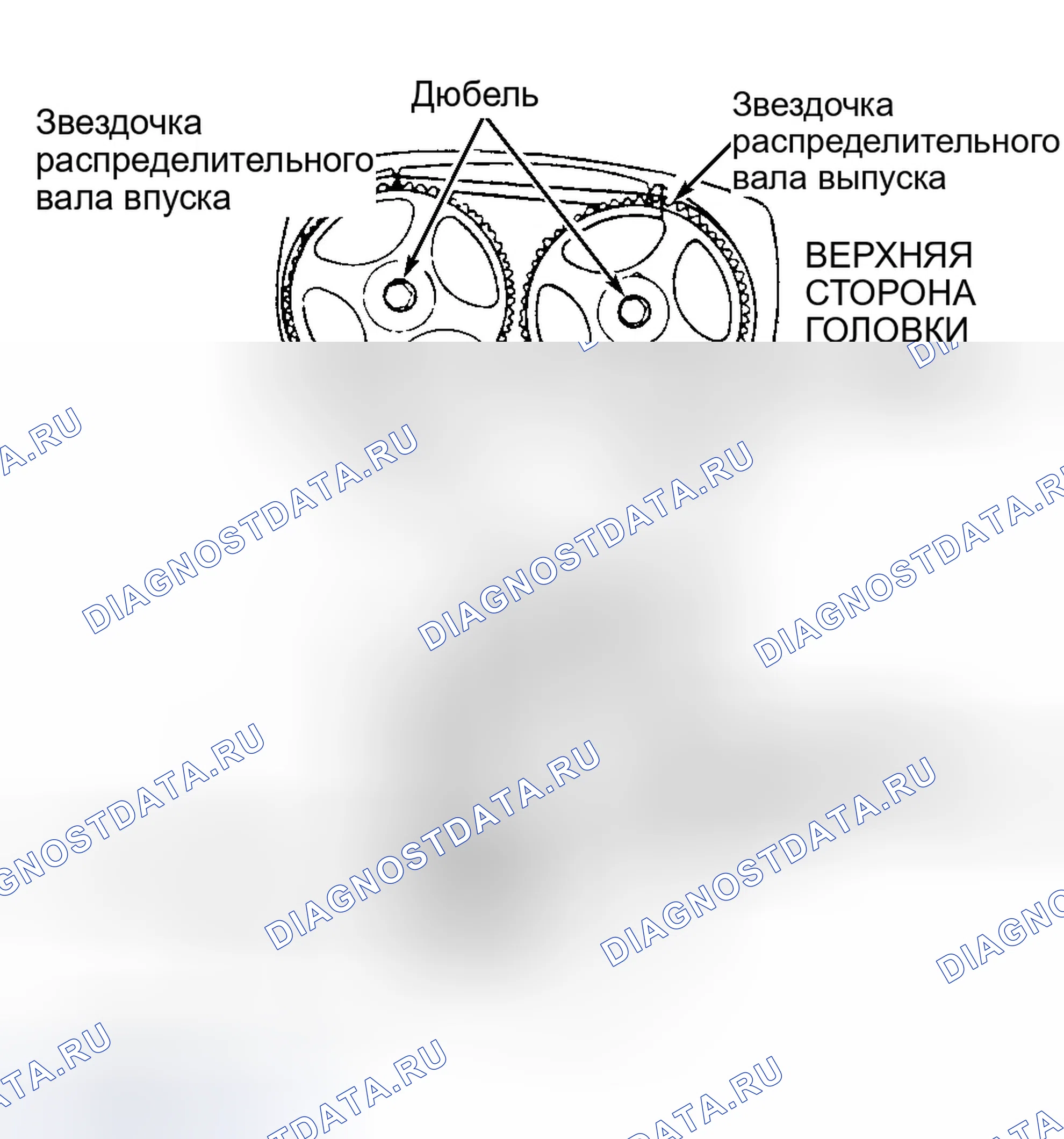 Рис. 6. Hyundai Sonata IV