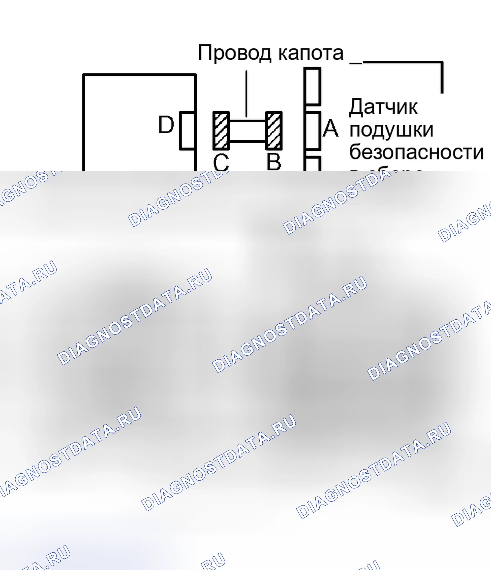 Рис. 124. Toyota Sequoia I рестайлинг