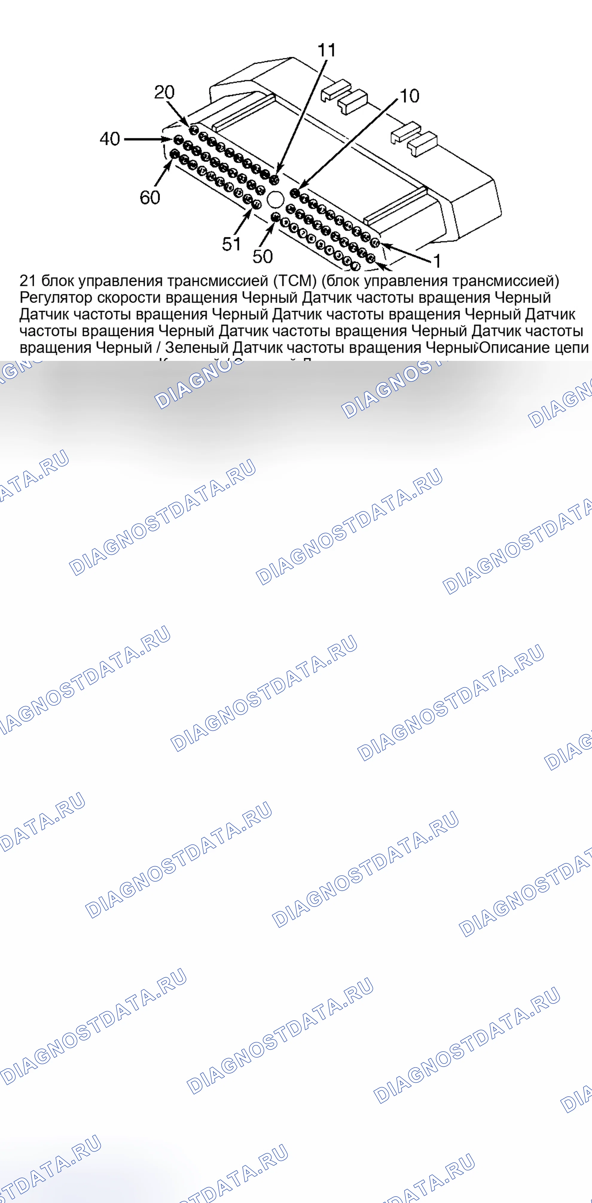 Рис. 7. Hyundai Veloster II