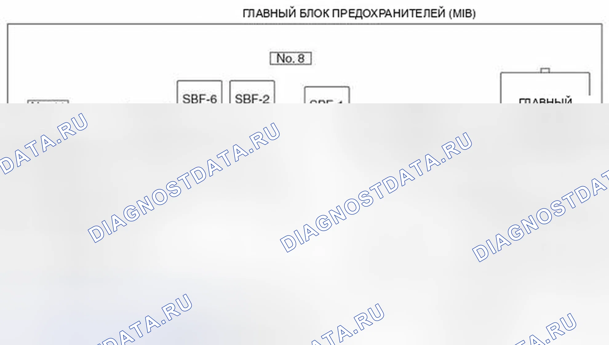 Рис. 2. Subaru Impreza WRX GH