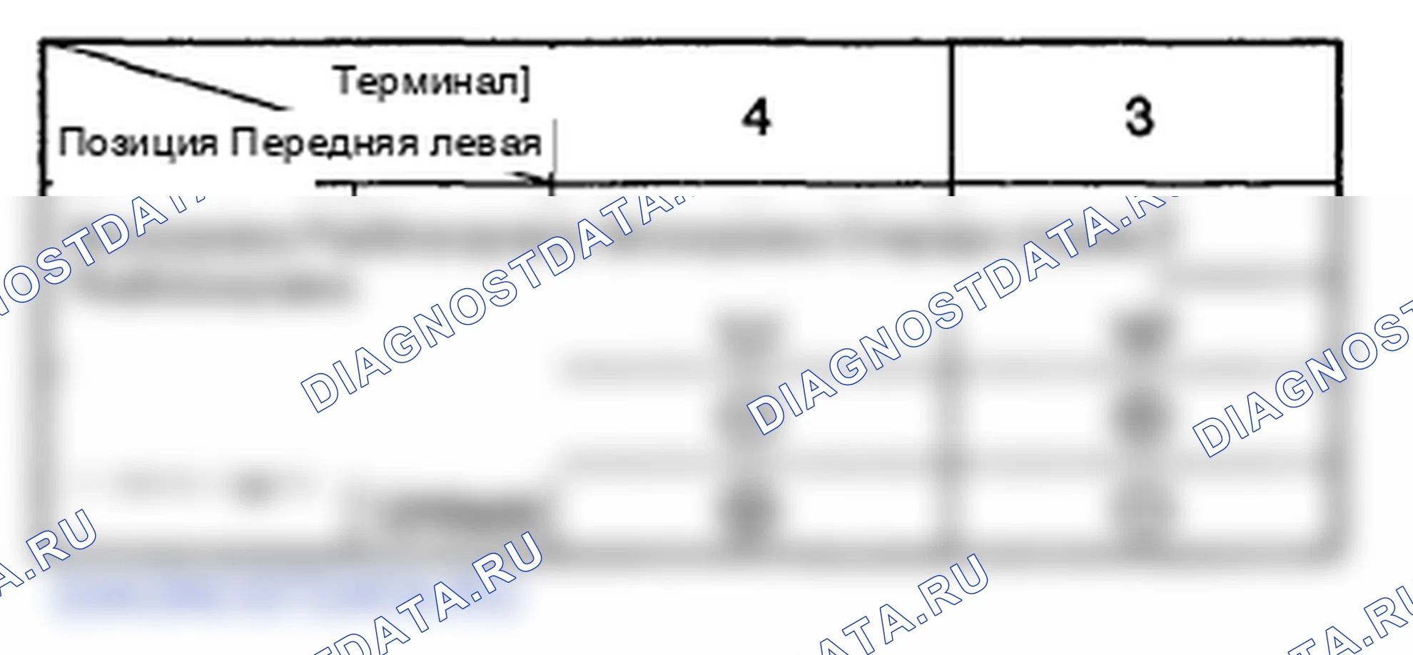 Рис. 82. Hyundai Elantra IV