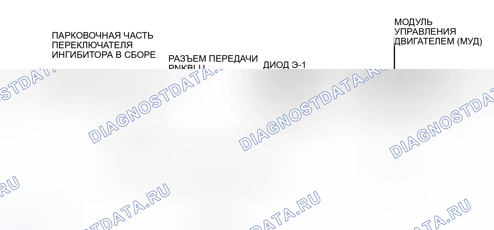Рис. 125: ДИАГРАММА C-1A - ПЕРЕКЛЮЧАТЕЛЬ " ПАРКОВКА / НЕЙТРАЛЬ ". Geely Coolray I