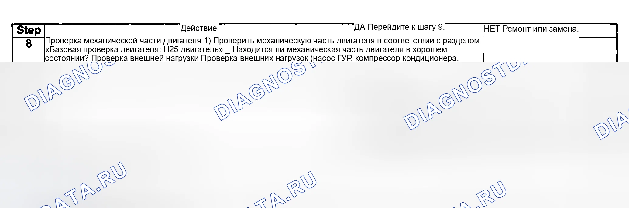 Рис. 206. Suzuki Grand Vitara I рестайлинг