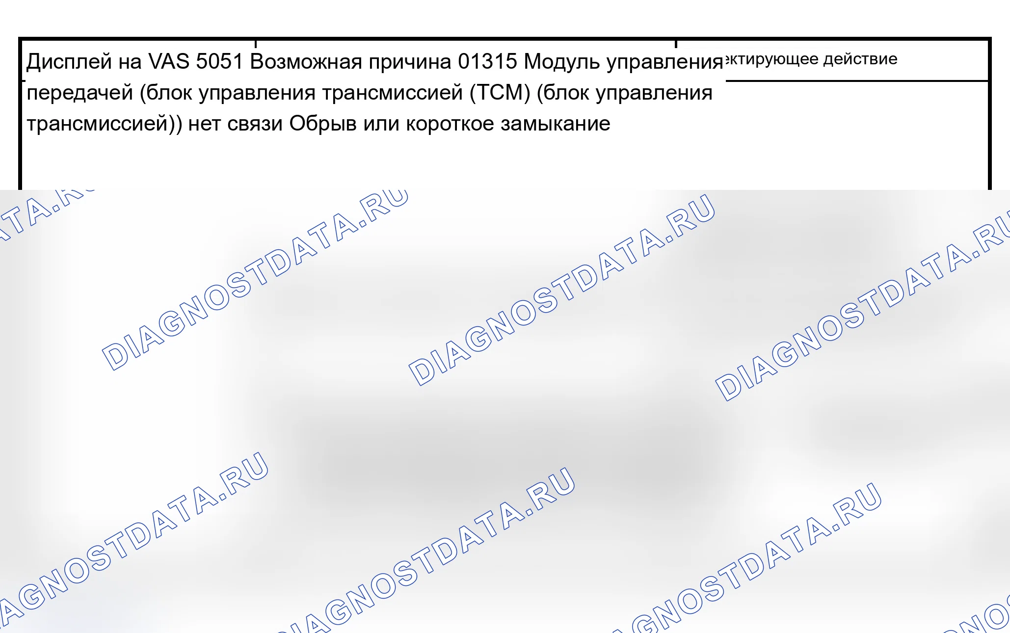 Рис. 31. Audi S6 C5