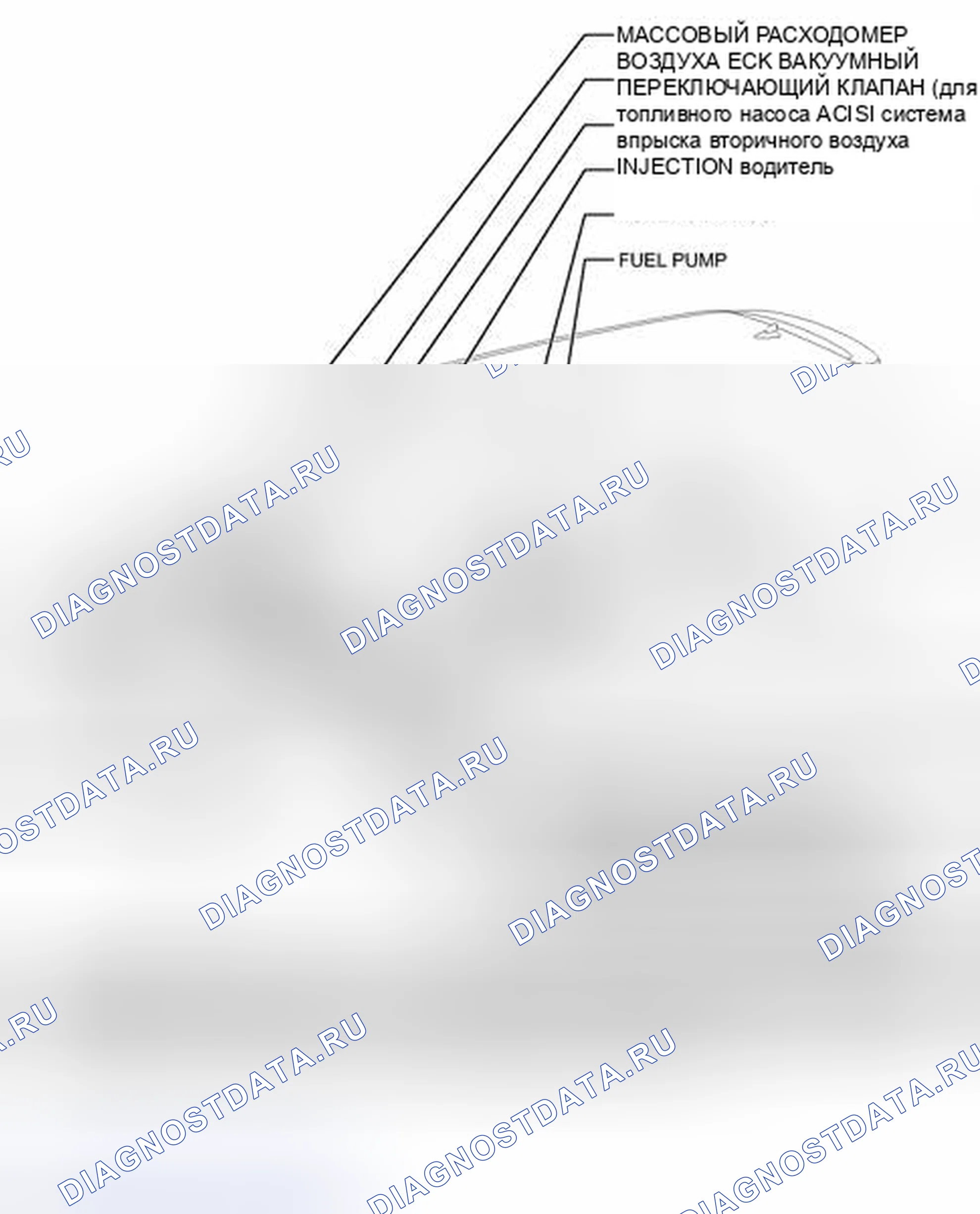 Рис. 91: ИЛЛЮСТРАЦИЯ. Haval Xiaolong I