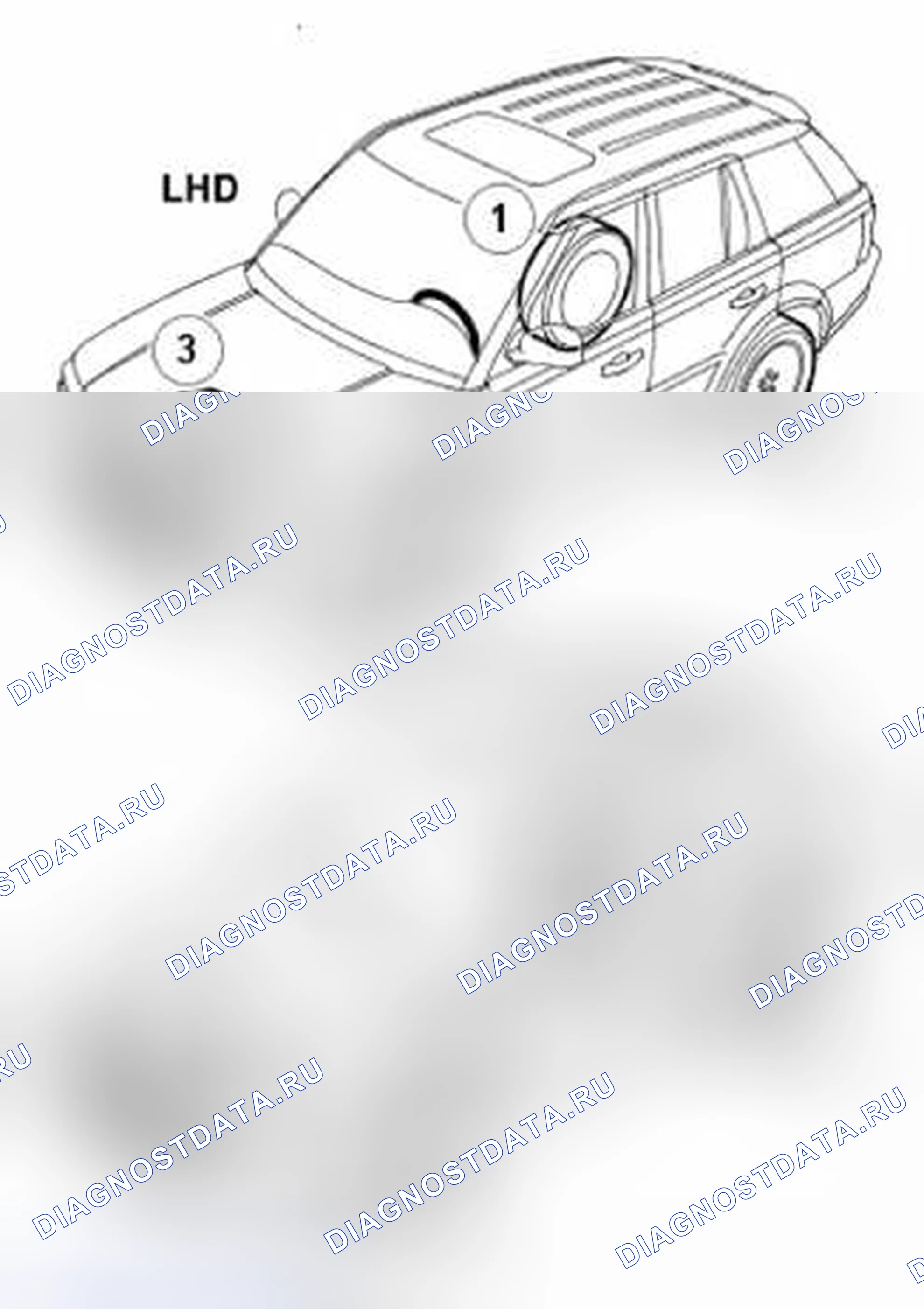 Рис. 27. Land Rover Range Rover Sport I