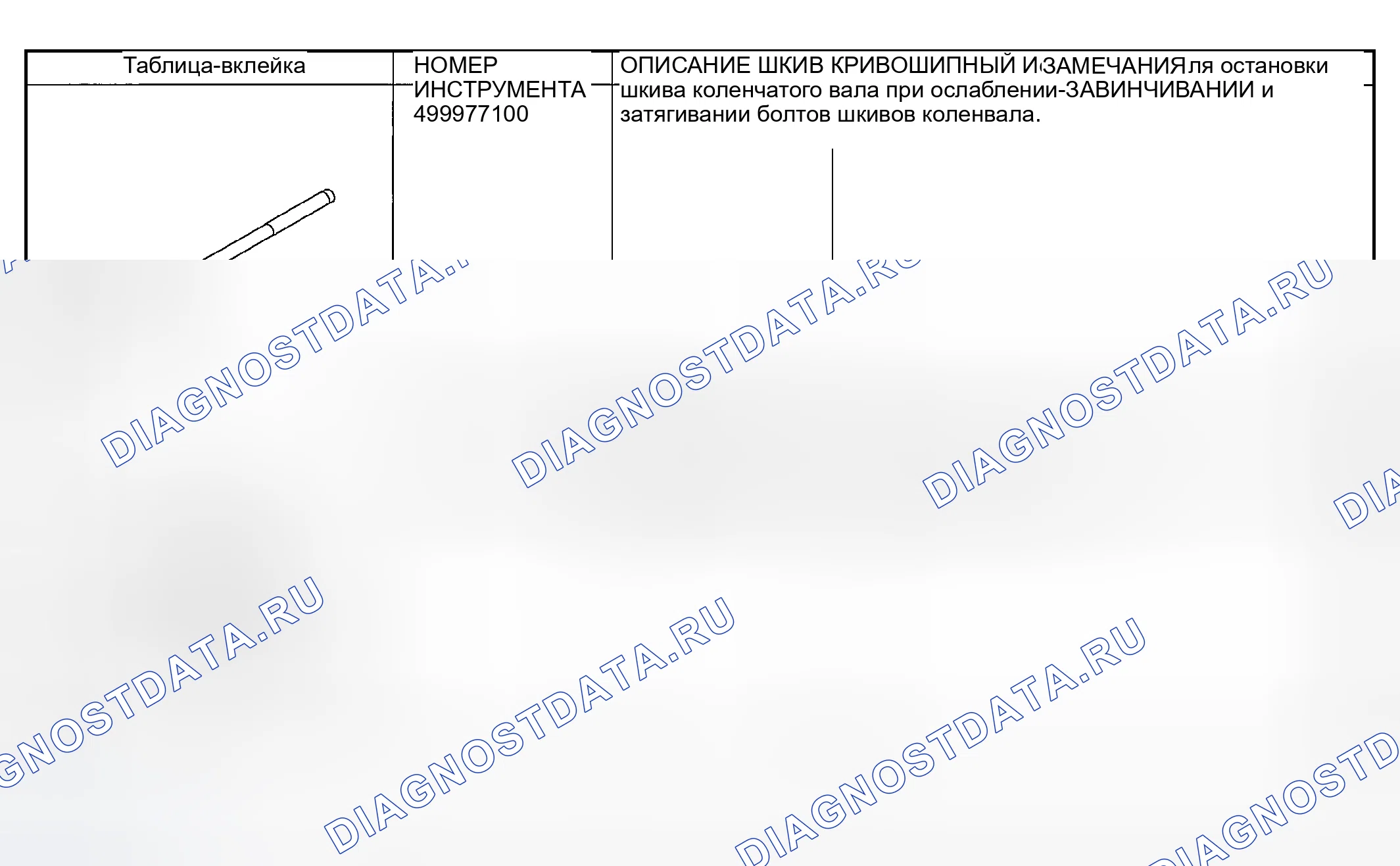Рис. 188: СПЕЦИАЛЬНЫЕ ИНСТРУМЕНТЫ. Subaru Outback BP
