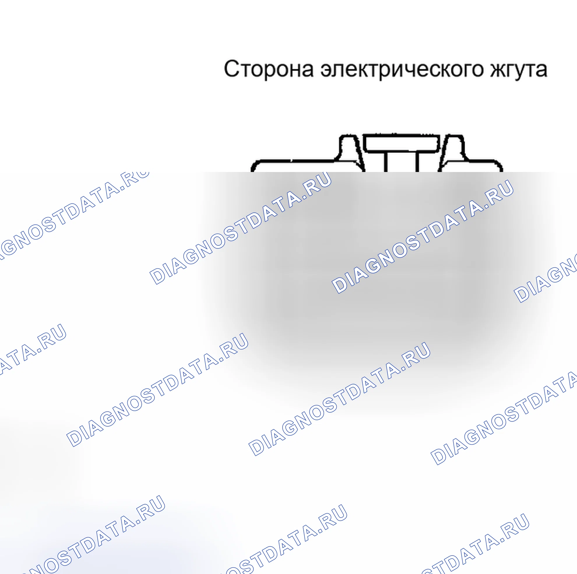Рис. 7. Toyota Sequoia I