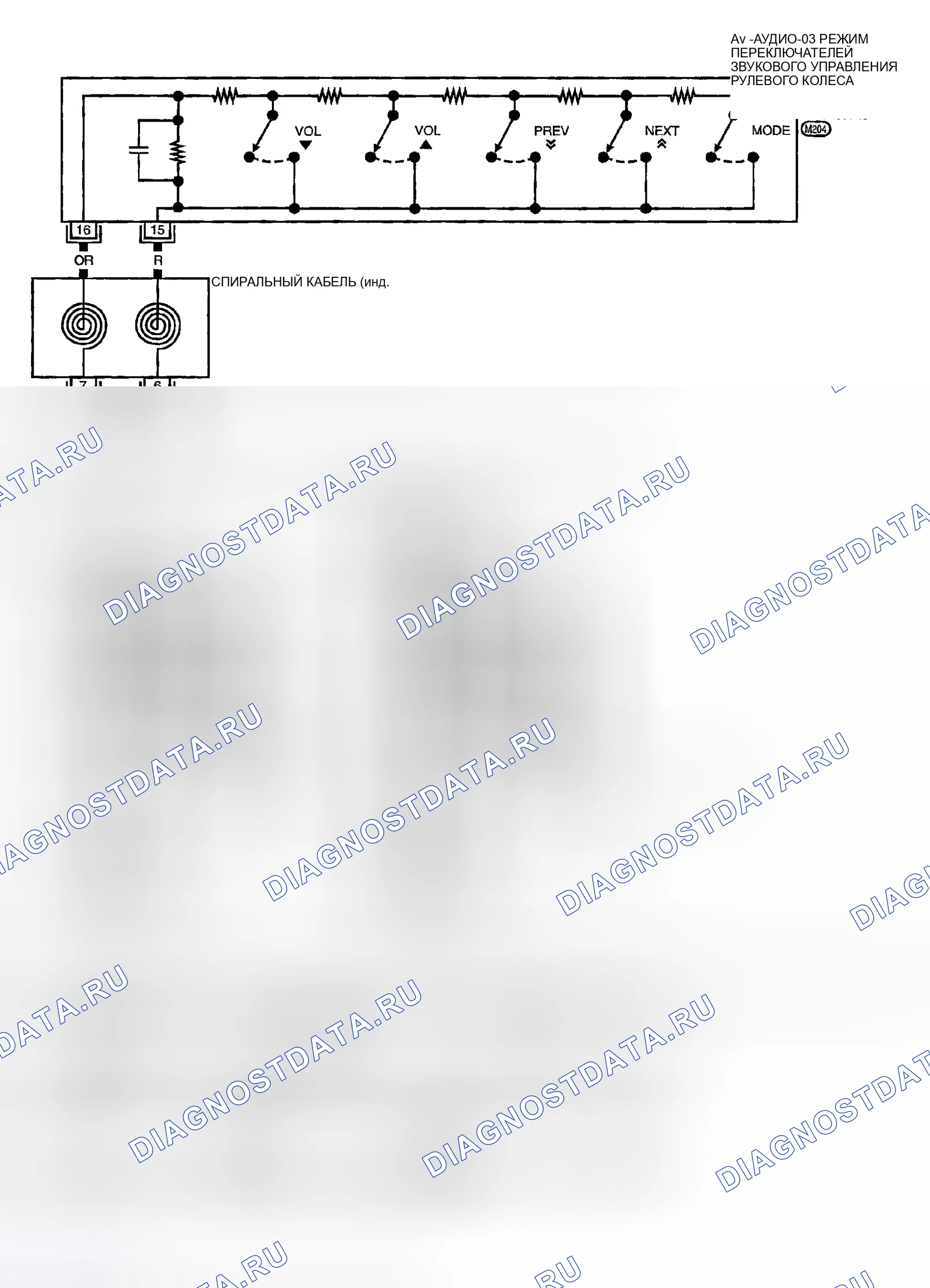 Рис. 4. Honda Odyssey (North America) I