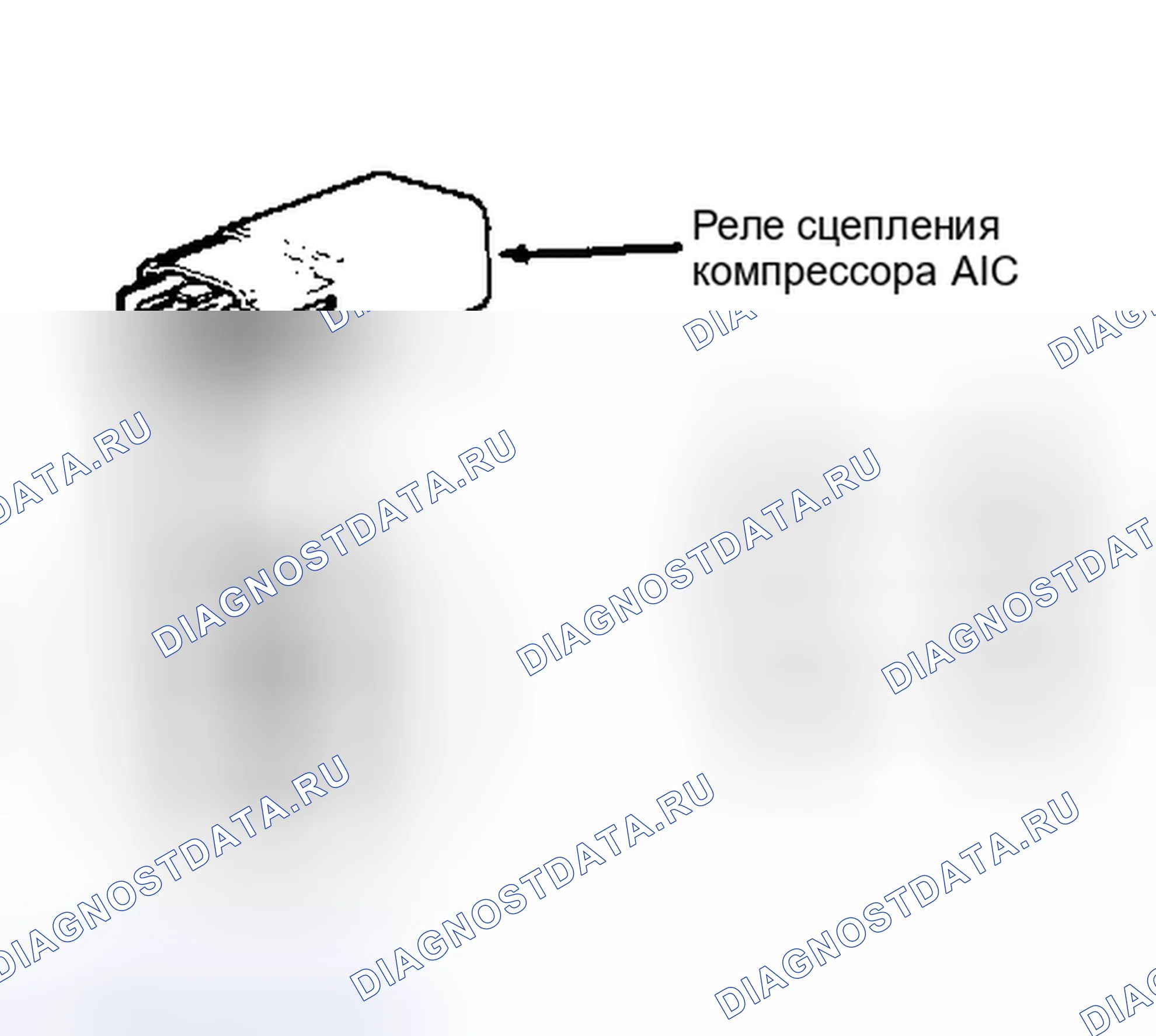 Рис. 14: ИСПЫТАНИЕ РЕЛЕ ВОЗДУХОДУВКИ. Acura Integra II
