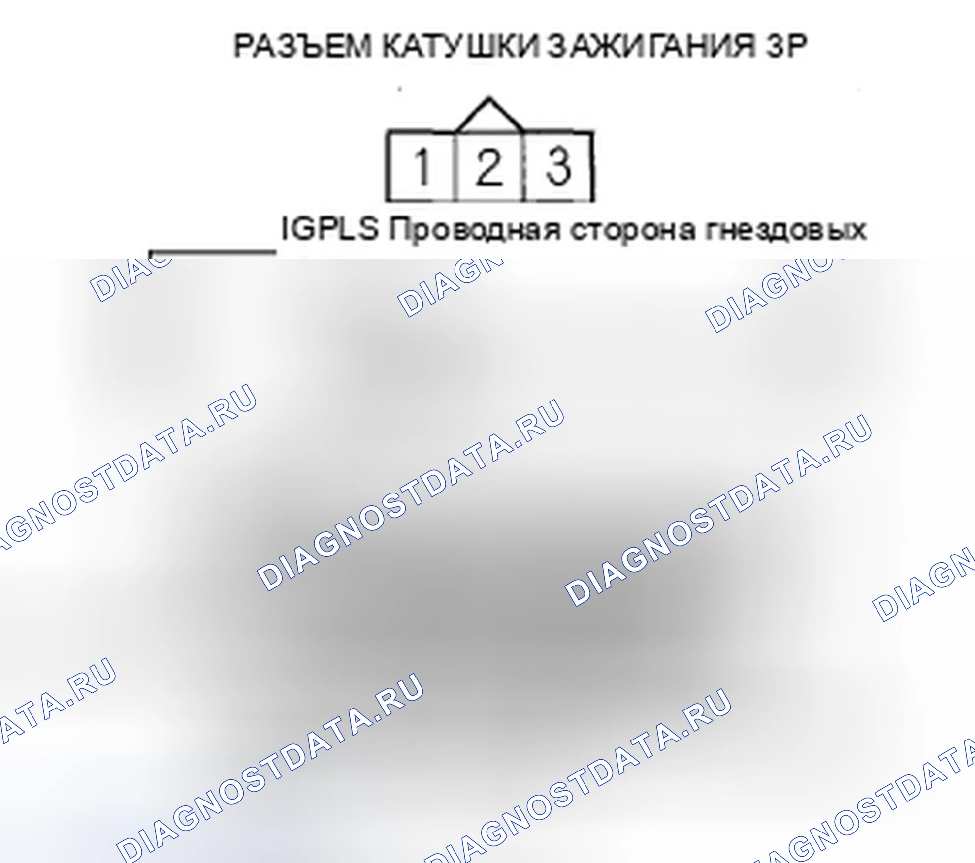 Рис. 141. Honda Ridgeline I рестайлинг