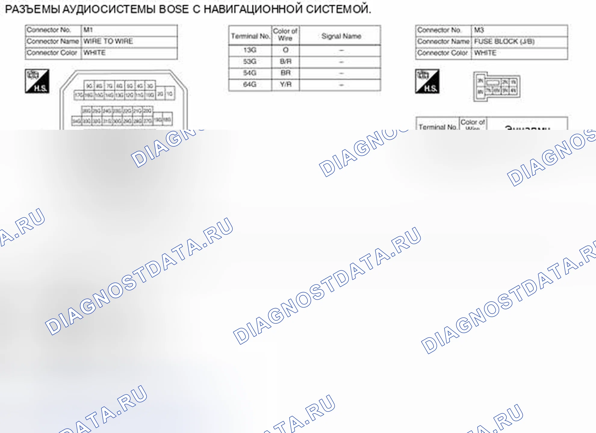 Рис. 588: Идентификация клемм разъема. Nissan Altima L33