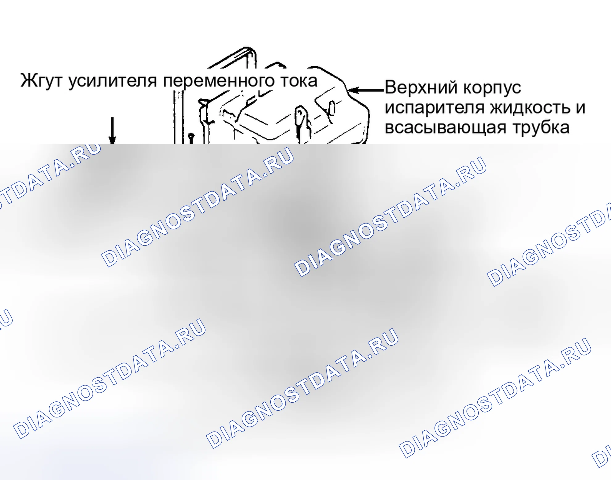 Рис. 2. Toyota Corolla VII