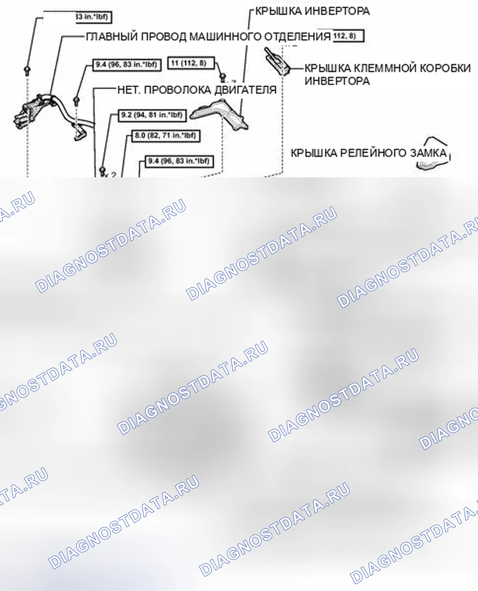 Рис. 7: ИЛЛЮСТРАЦИЯ. Toyota Prius C I