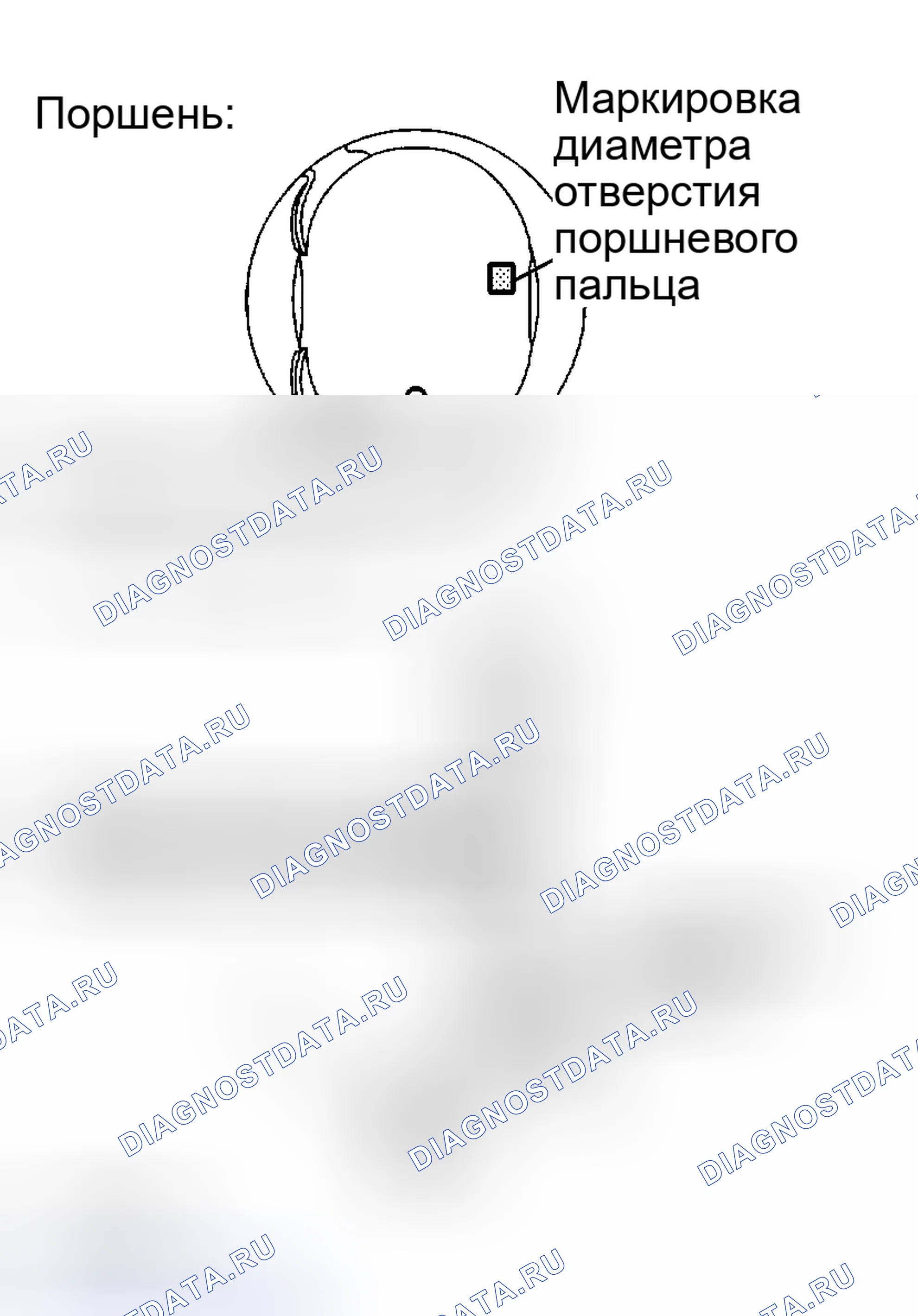 Рис. 395. Kia Sorento I