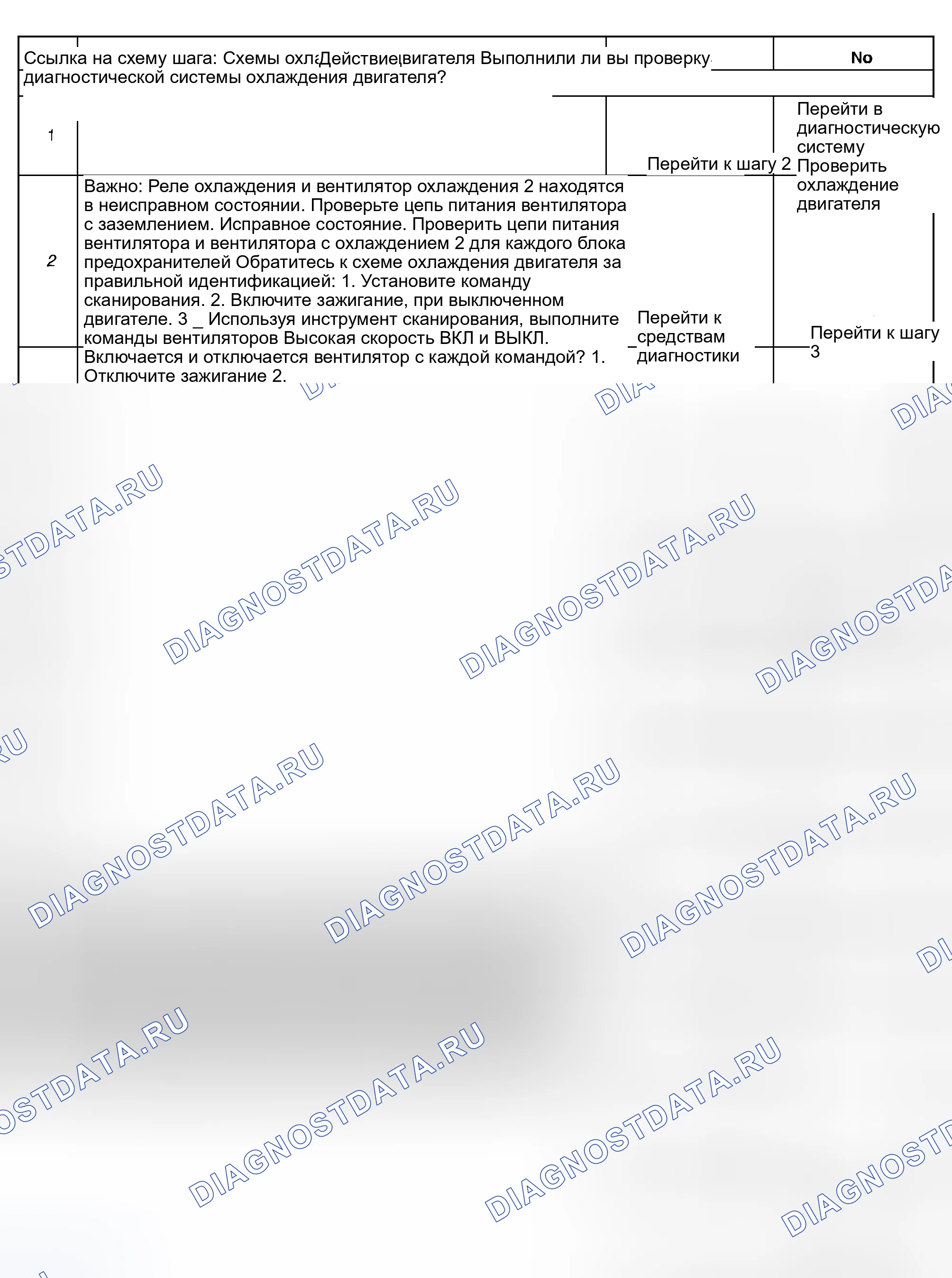 Рис. 14. Hyundai Terracan I