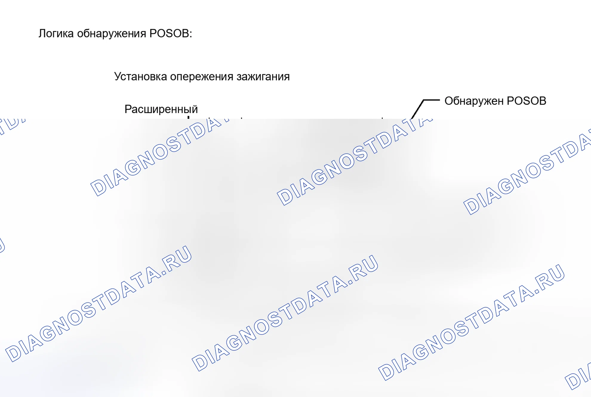 Рис. 183: ОПИСАНИЕ тестирования и диагностики систем управления двигателя. Toyota Land Cruiser 200 рестайлинг