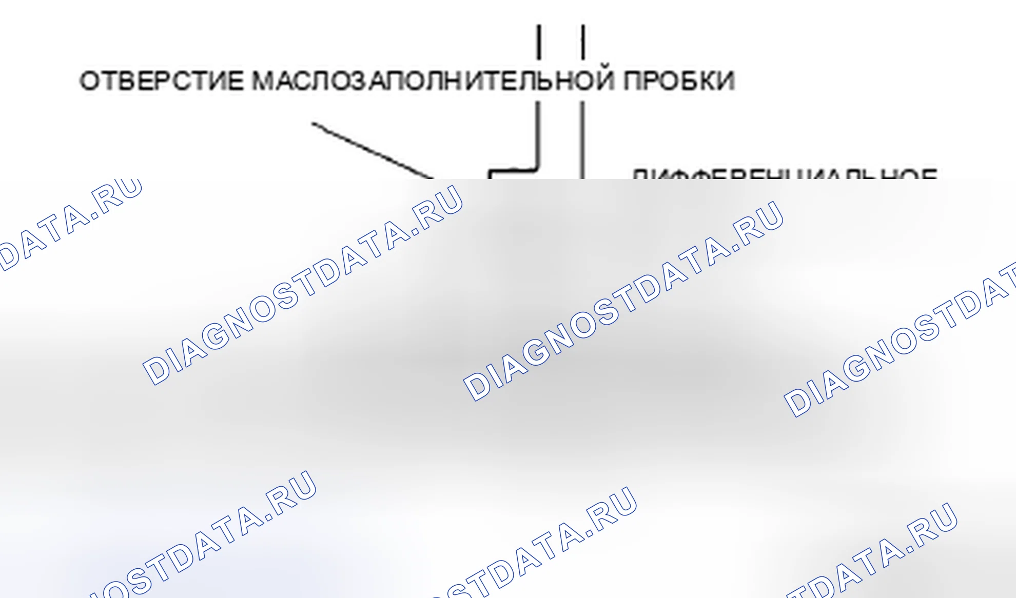 Рис. 3. Mazda MX-5 NC рестайлинг
