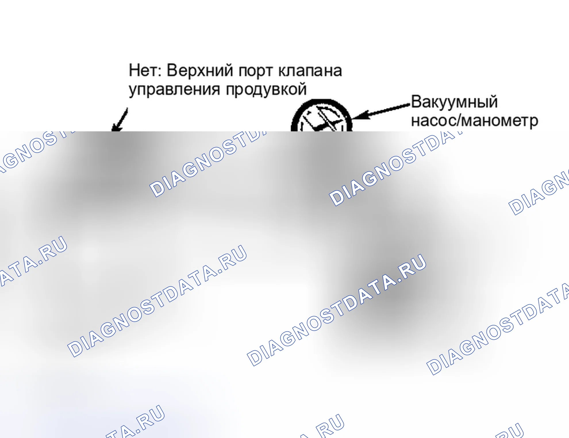 Рис. 49: Клапан управления продувкой. Ford Festiva I