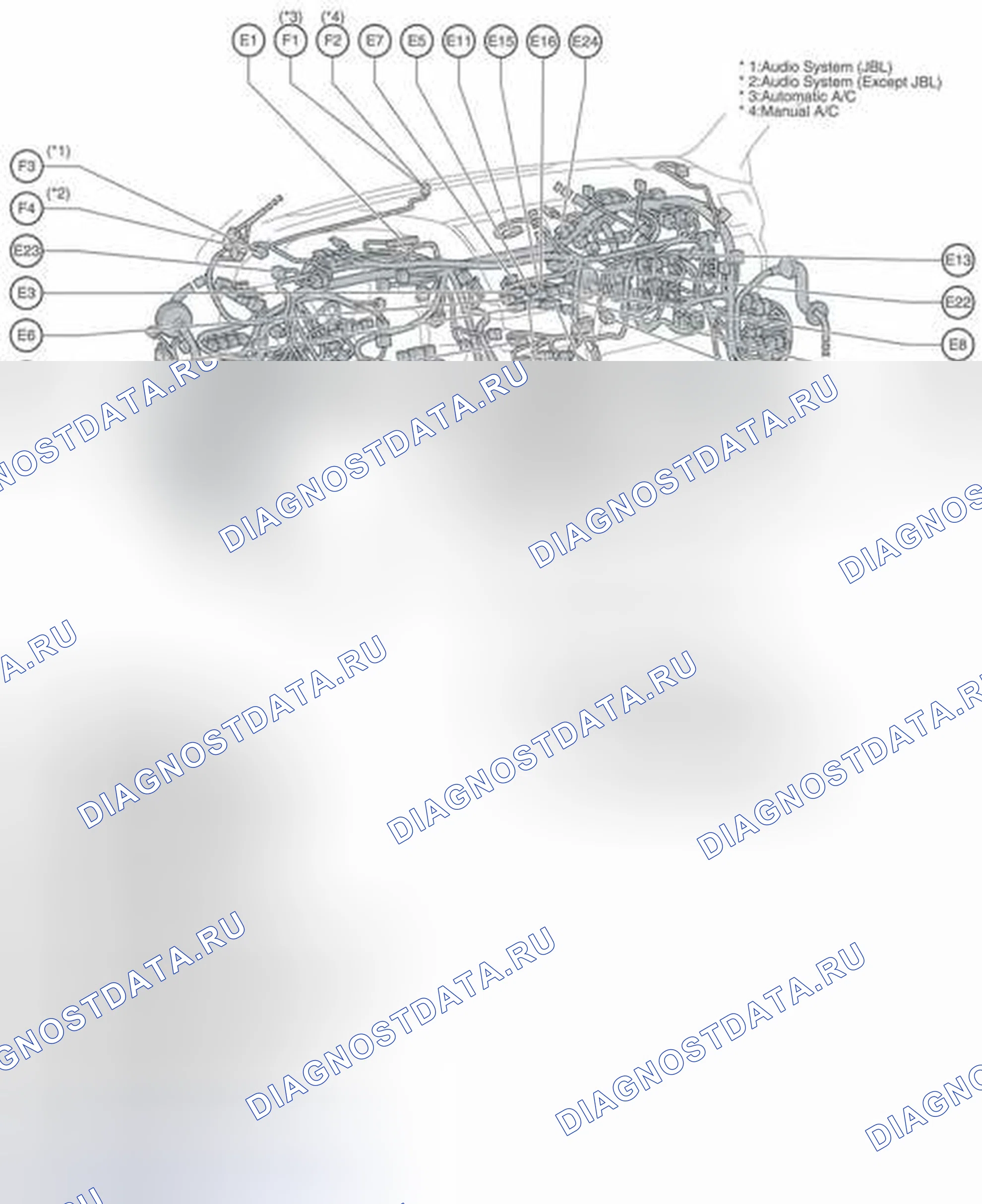 Рис. 28. Toyota Highlander II