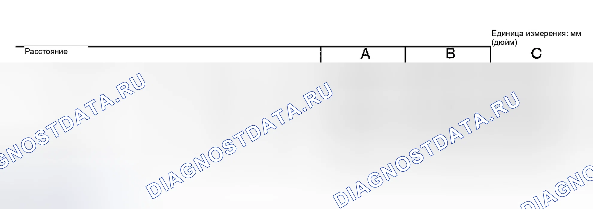 Рис. 3. Honda Odyssey (North America) I