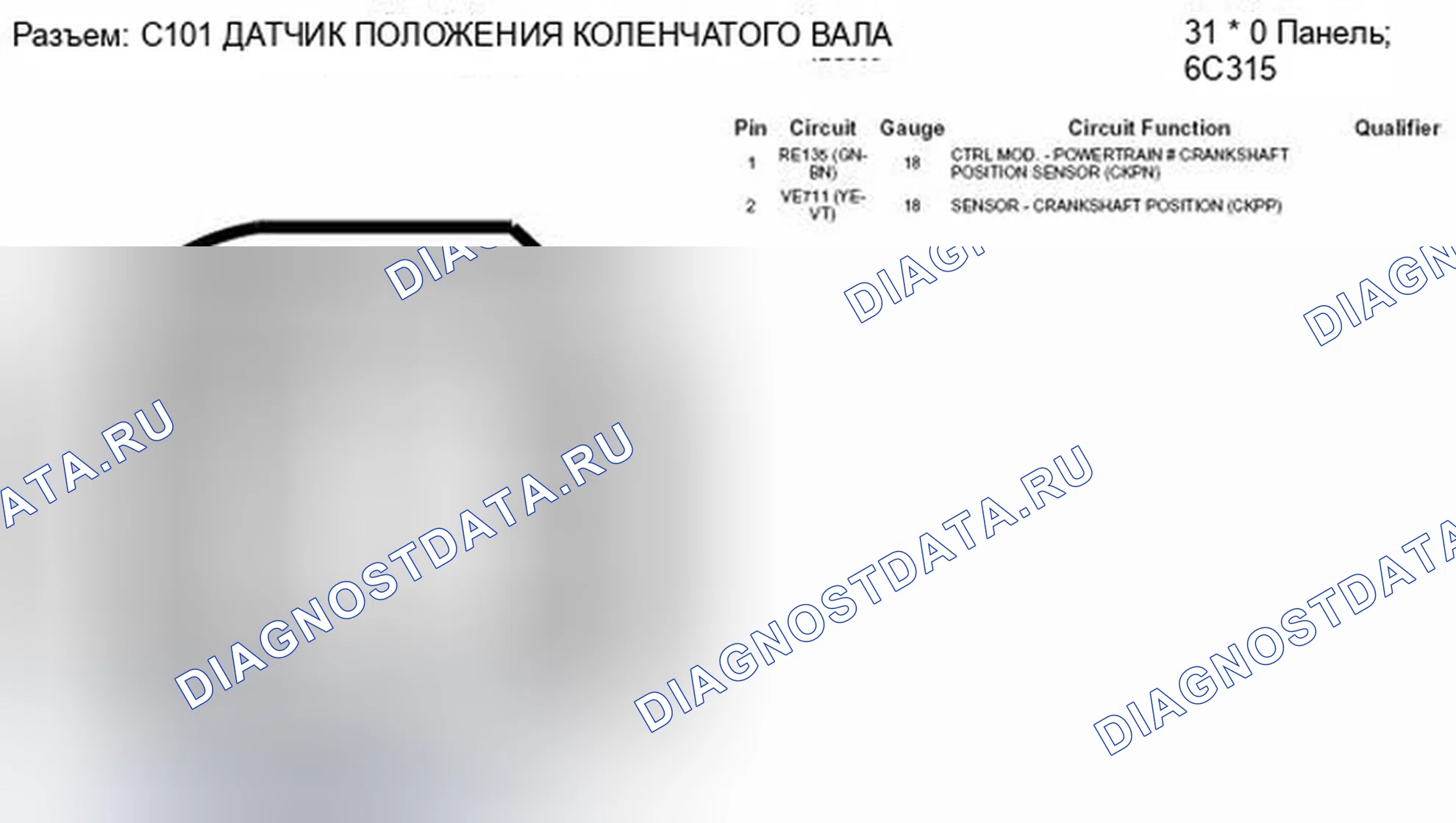 Рис. 2. Ford Escape II