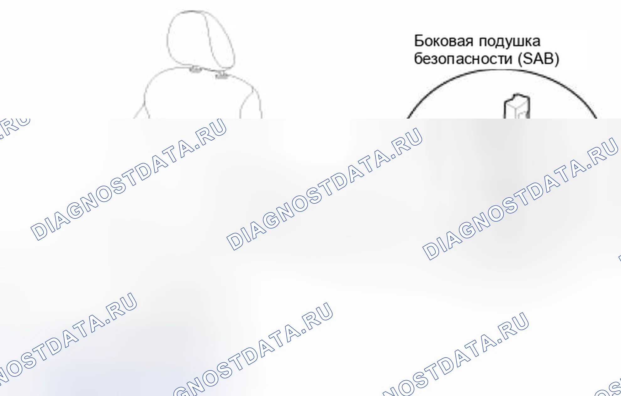 Рис. 32: Боковая подушка безопасности (SAB). Kia Forte I