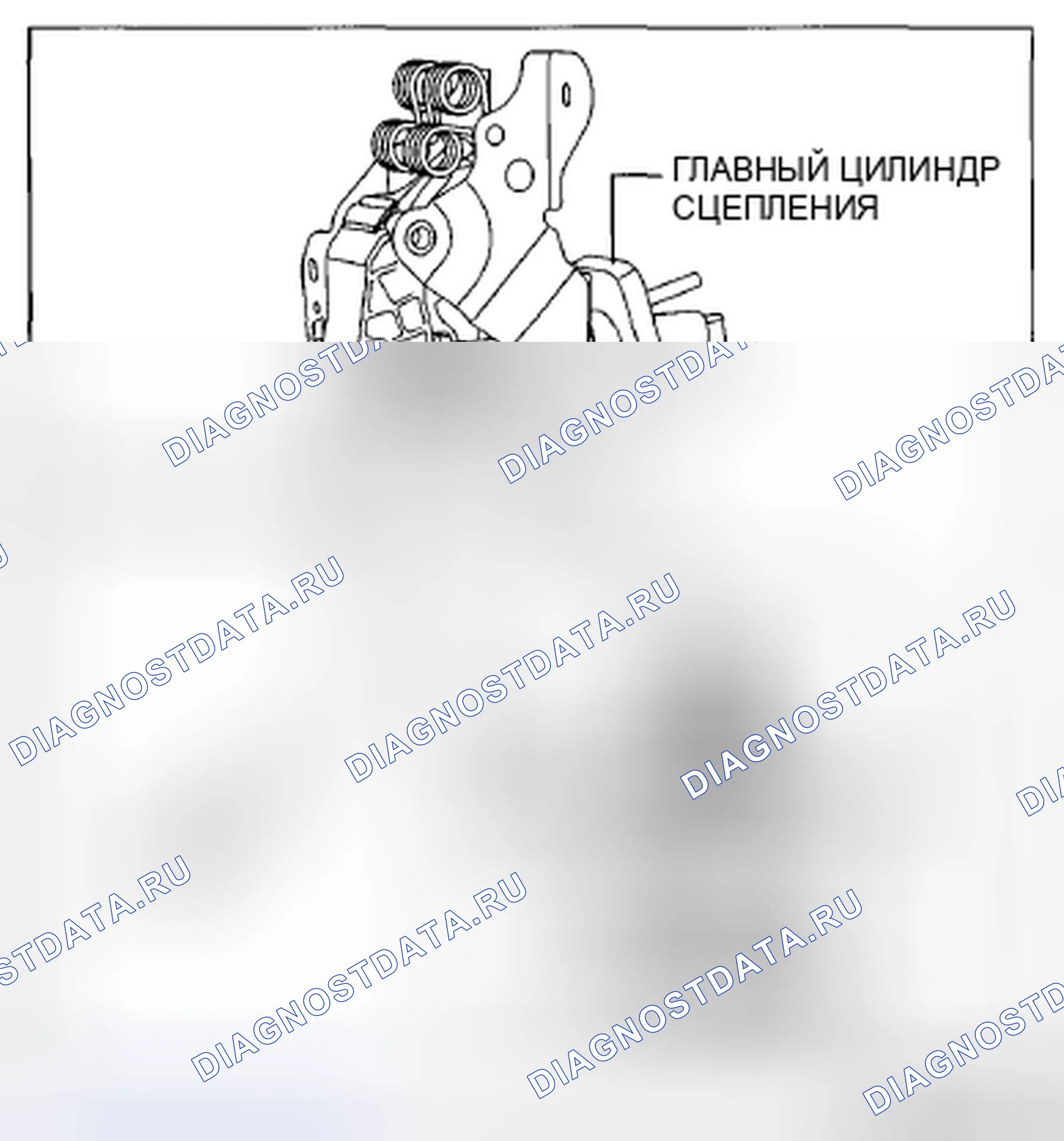 Рис. 31. Mazda CX-5 I