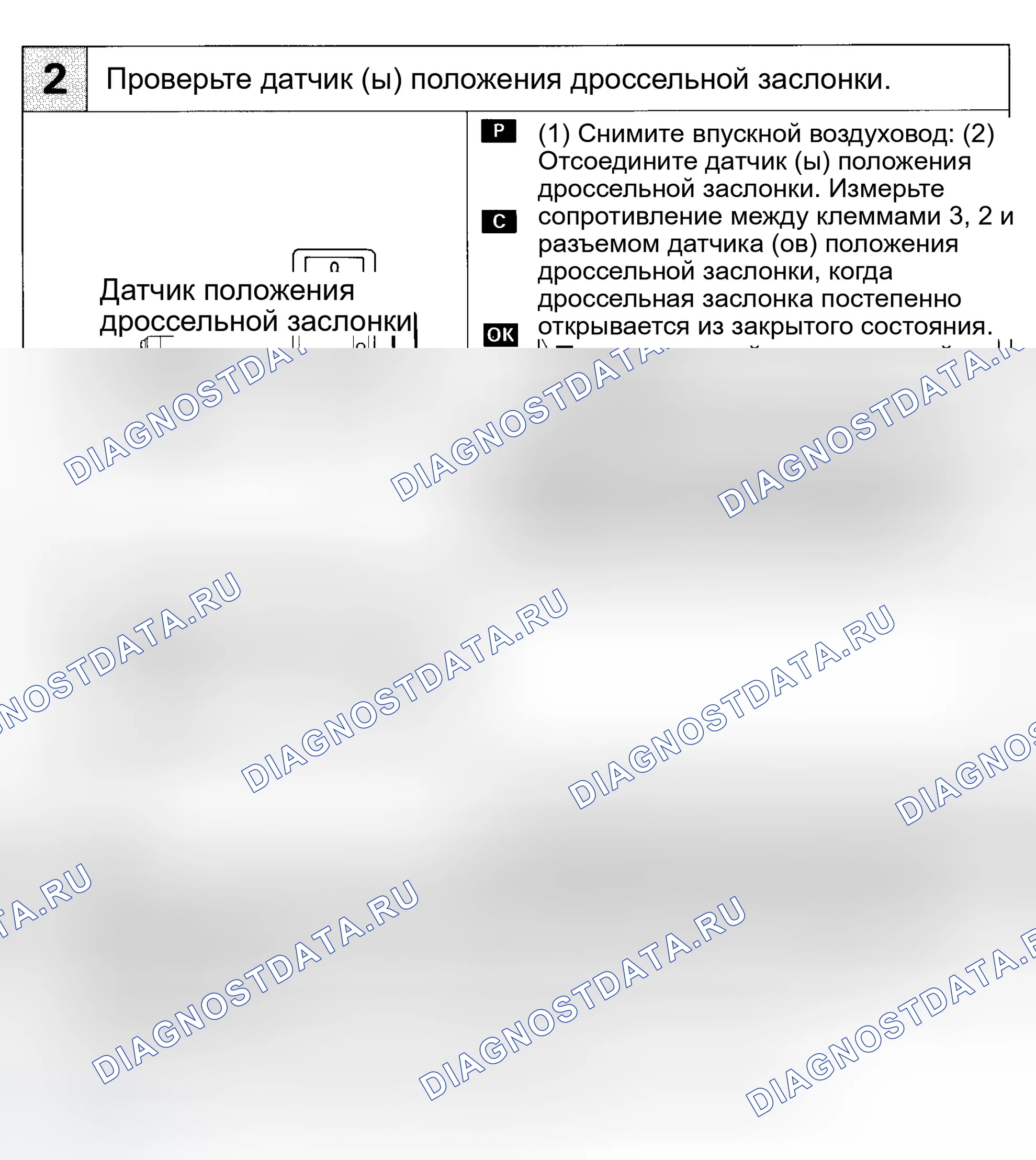 Рис. 50: Блок-схема Code 41 (2 из 2) Сигнал датчика положения дроссельной заслонки. Haval Jolion I рестайлинг