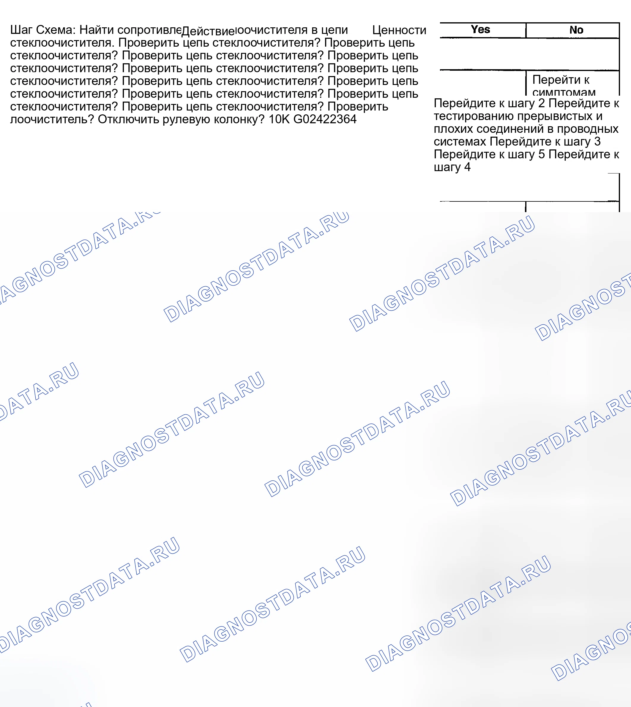 Рис. 1. GMC Savana H2500 