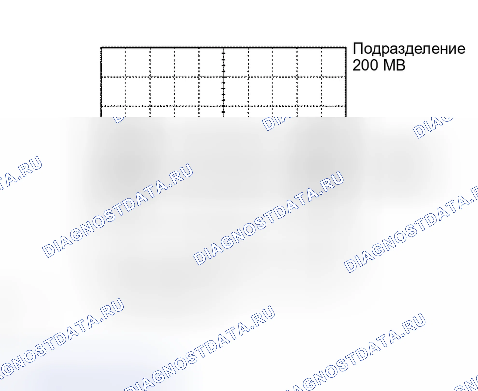 Рис. 63. Toyota 4Runner IV